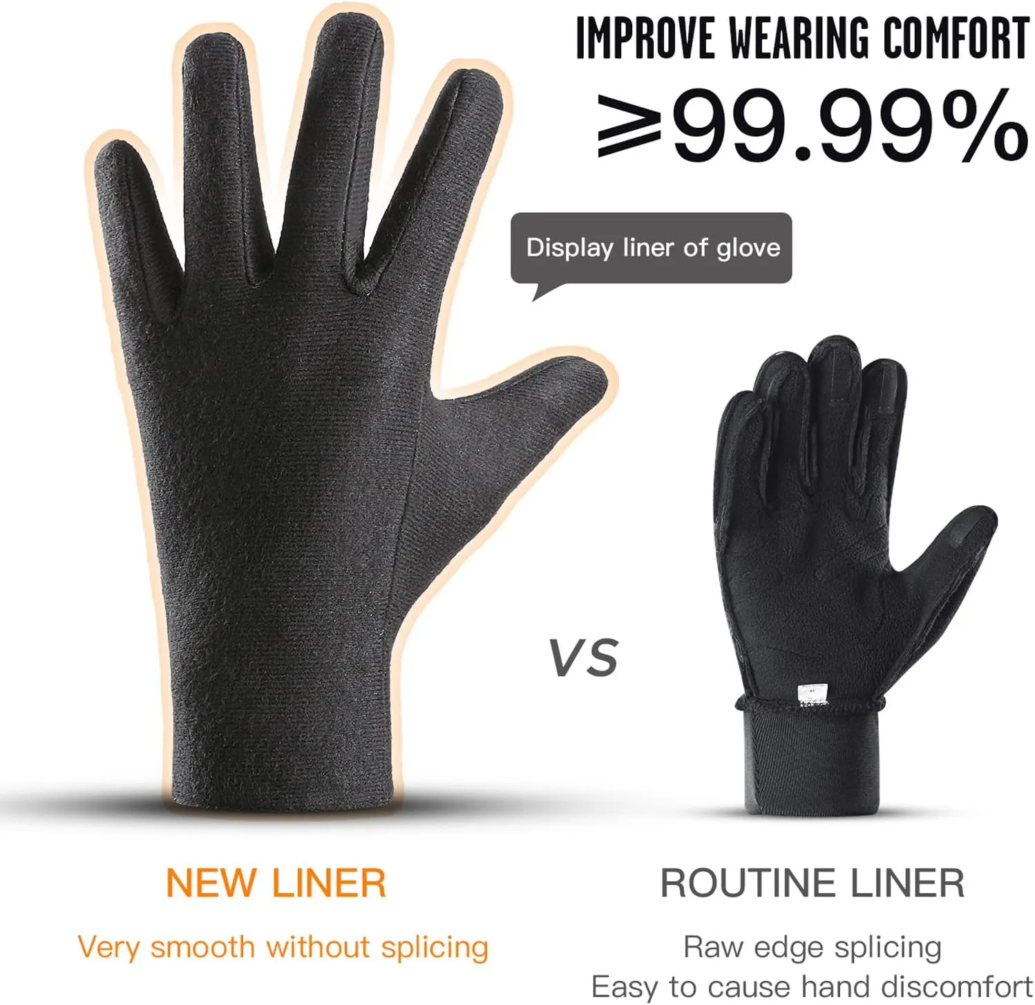 FOXLVDA 10℉ Winter Gloves Men Women, Waterproof Windproof Thermal Touch Screen with Non-Slip Grip and Warm Lining for Cold Weather Cycling, Driving, Hiking, Running, Golf, Ski