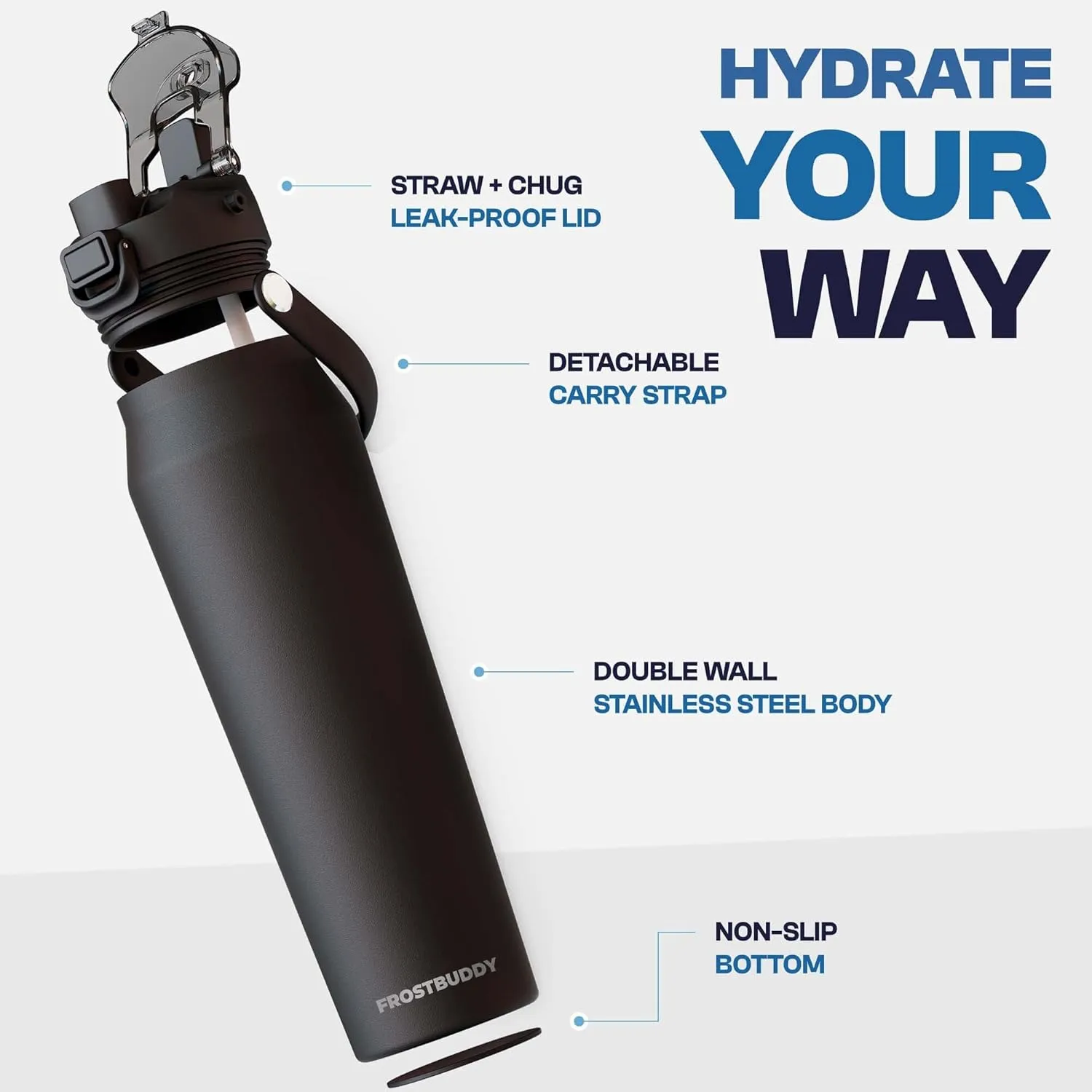 Frost Buddy 32oz Insulated Water Bottle with Straw & Chug Lid | Leak-Proof Stainless Steel | 24-Hours Cold | Sweat-Proof, Cup Holder Friendly | Ideal for Gym, Travel, Sports & Everyday Hydration