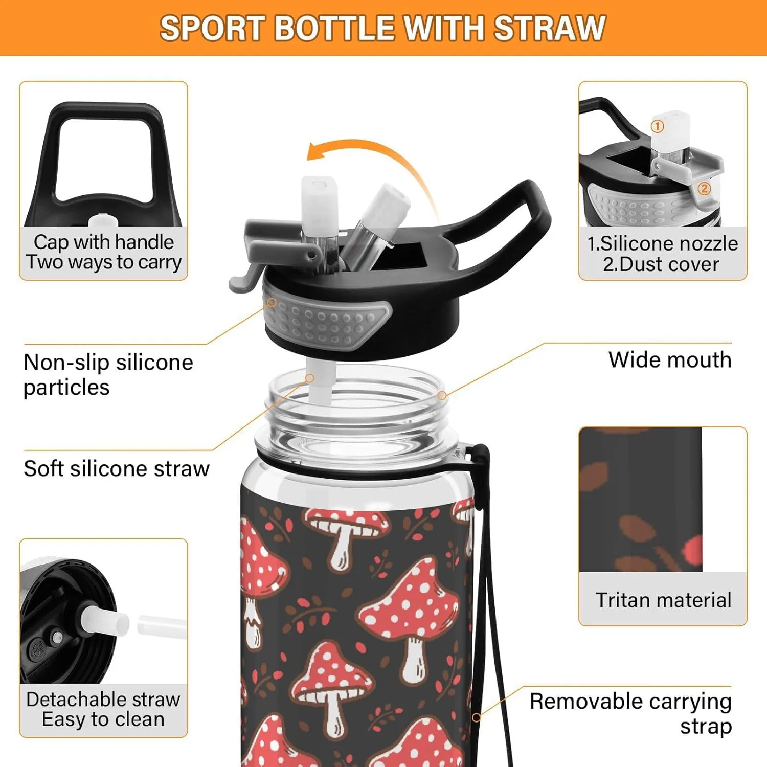 Fustylead Amanita Red Mushroom 32 oz Water Bottle with Straw, Leakproof Clear Sport Bottles for Women Men Outdoor Sport Drinking