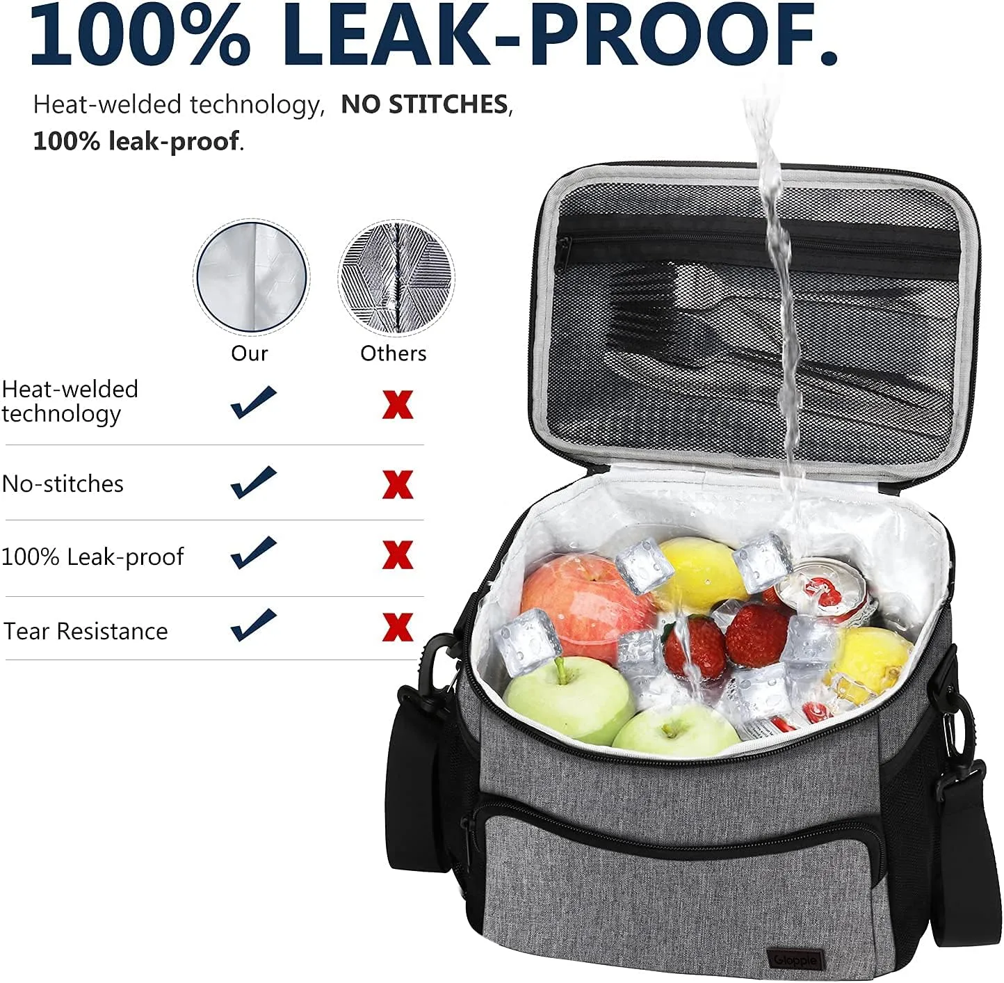 Gloppie Lunch Box for Men Women Insulated Lunch Bag Reusable Lunch Cooler Bag, Grey