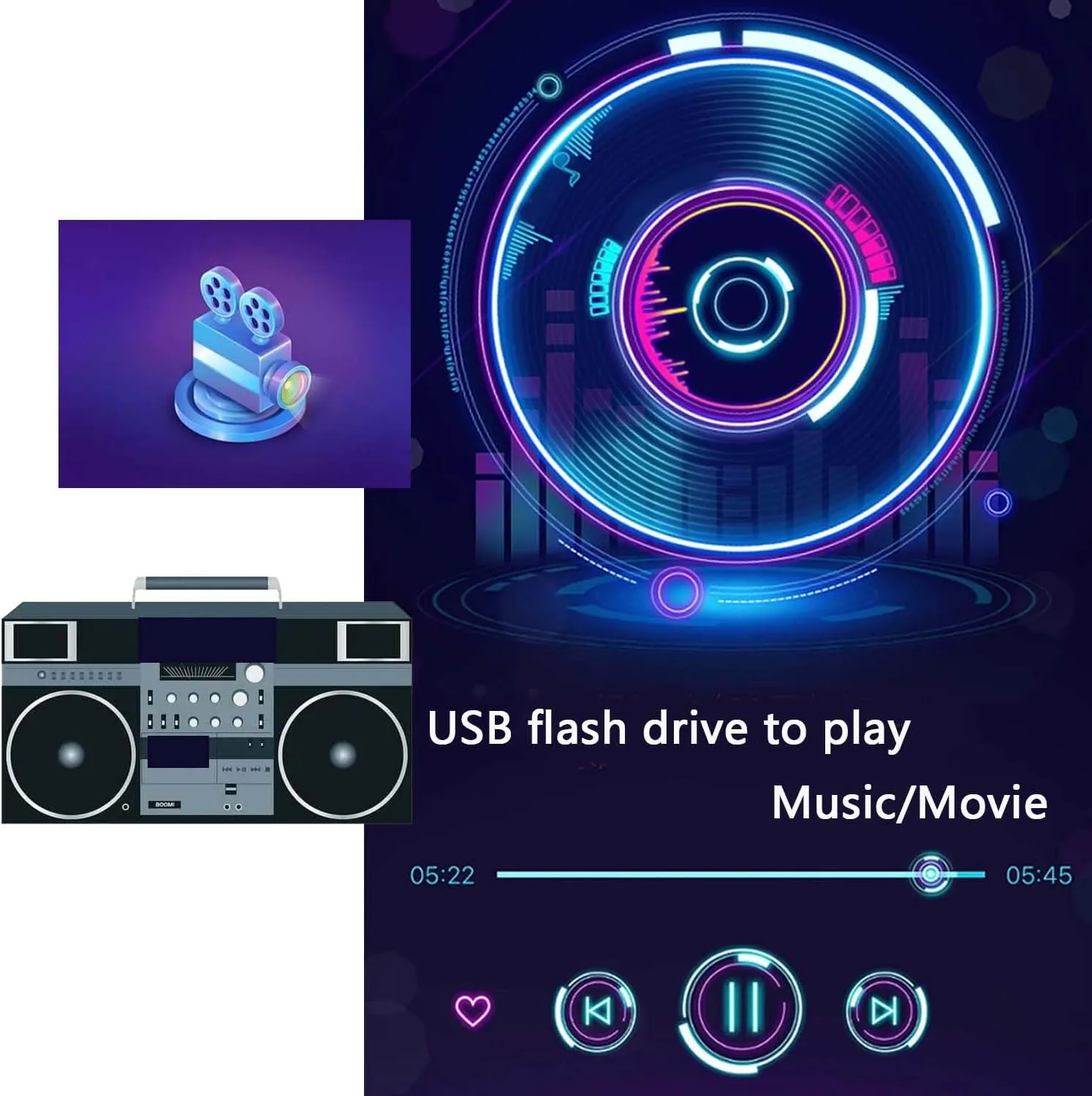 GPS Navigation 6 Split Touchable Screen Car Stereo with Carplay 128GB Large 1080P Image 10.36 Inch Monitor Backup Camera Built-in DVR for RV Truck Trailer Rear Side Front View Wired System RGPS6