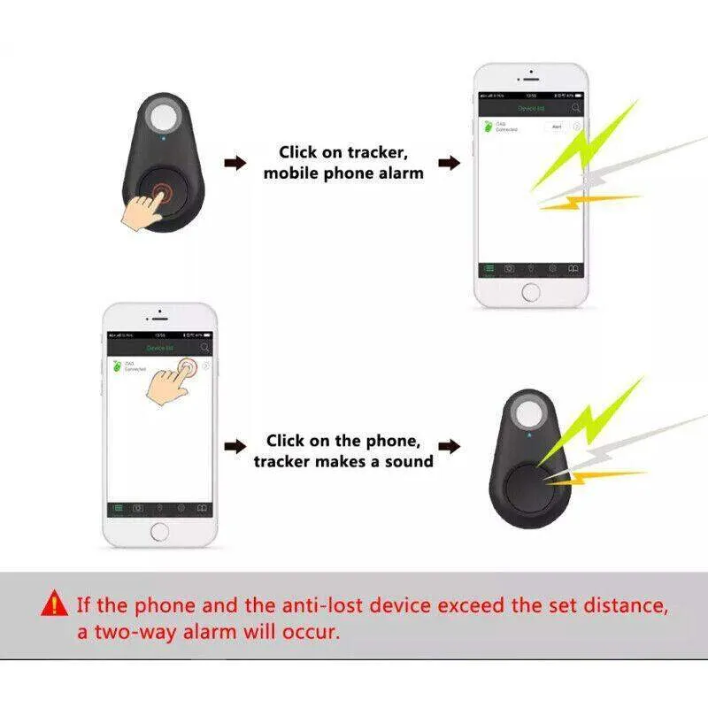 GPS Pet Trackers for Dogs and Cats Mini Bluetooth 5 Colours
