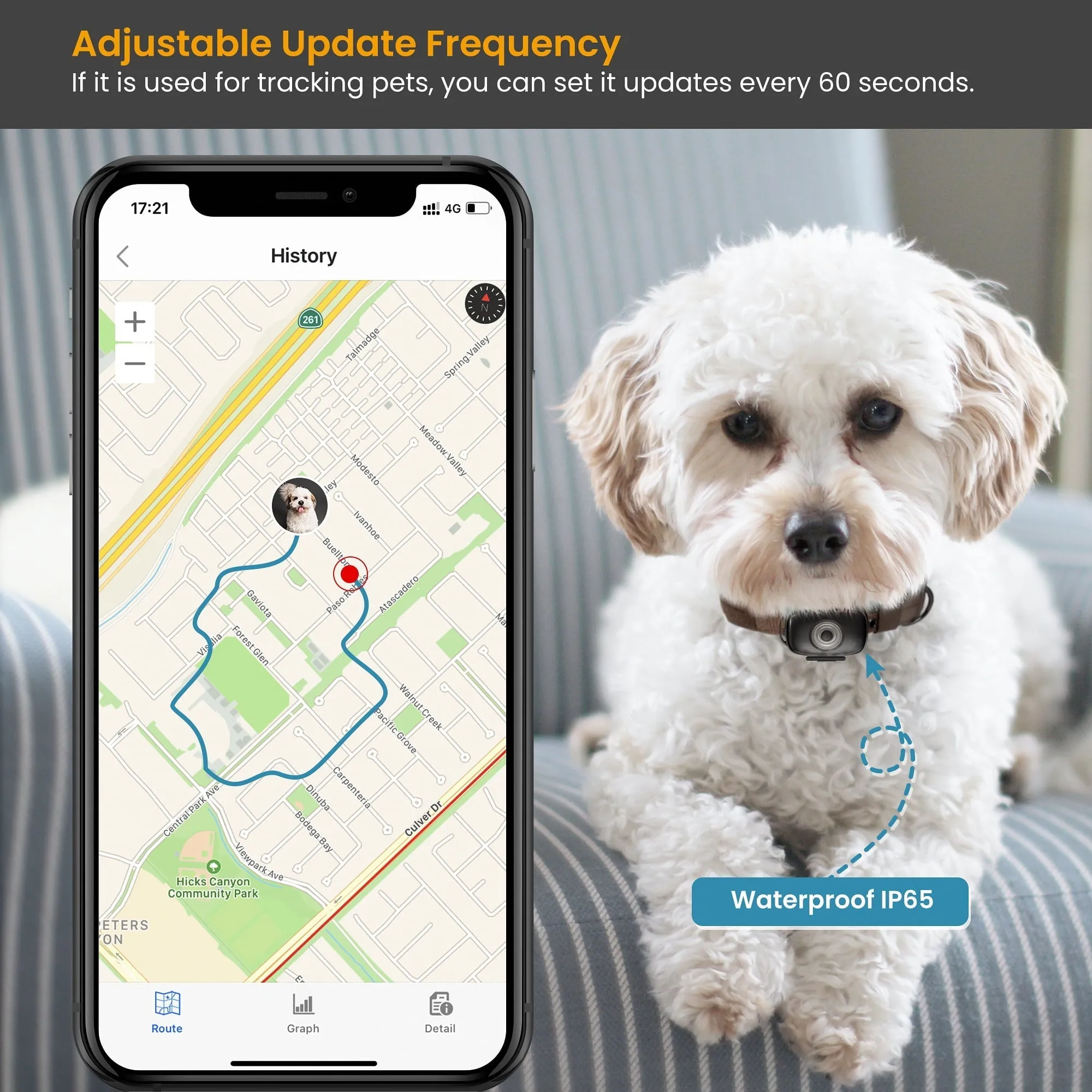 GPS Tracker ABLEGRID Small Real Time Tracking Device Locator for Car Vehicles Pet Dog Cat People Elderly Kids 4G LTE Mini Tracker- First Month Free
