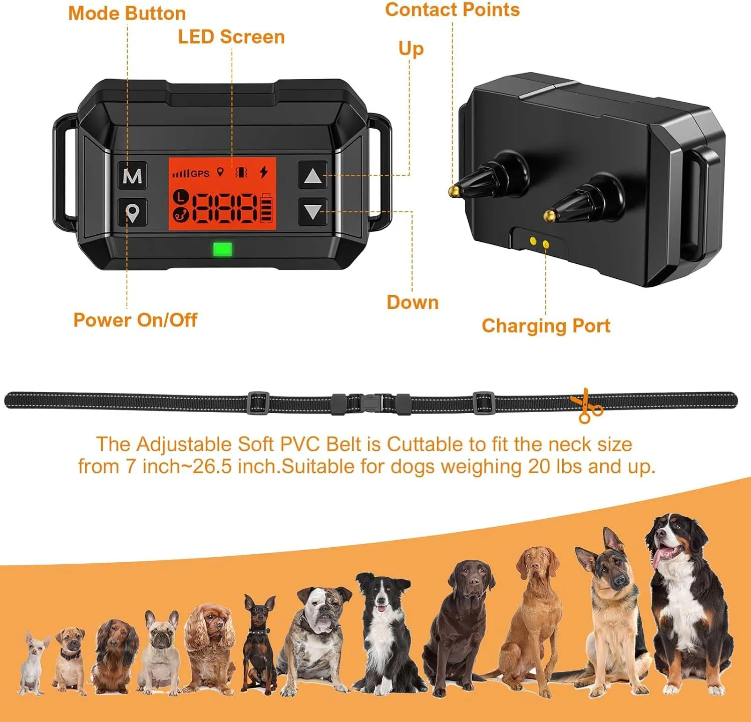 GPS Wireless Dog Fence System, Electric Dog Fence, IPX7 Waterproof Rechargeable Collar Receiver,Radius from min 33 to max 999 Yards, Electric Dog Fence with No Wire Circular Boundary,Outdoor Use Only2