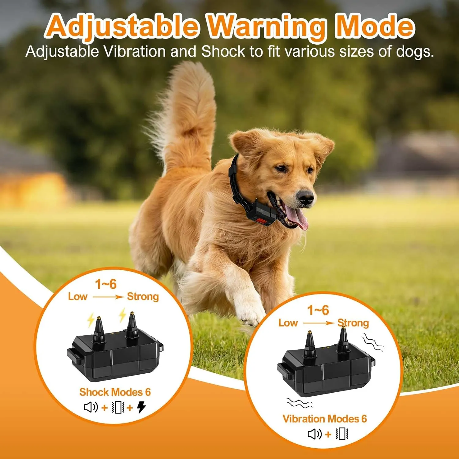 GPS Wireless Dog Fence System, Electric Dog Fence, IPX7 Waterproof Rechargeable Collar Receiver,Radius from min 33 to max 999 Yards, Electric Dog Fence with No Wire Circular Boundary,Outdoor Use Only2