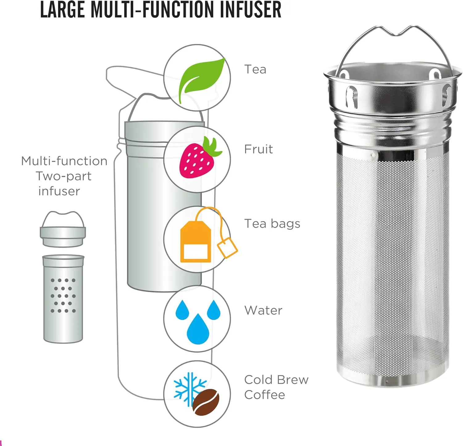 GROSCHE Chicago Stainless Steel Tea Infuser Flask | Beverage Bottle | Hot & Cold Drinks | Loose Leaf Tea Infuser | Travel Convenience Water Bottle | 16 fl oz, Pink