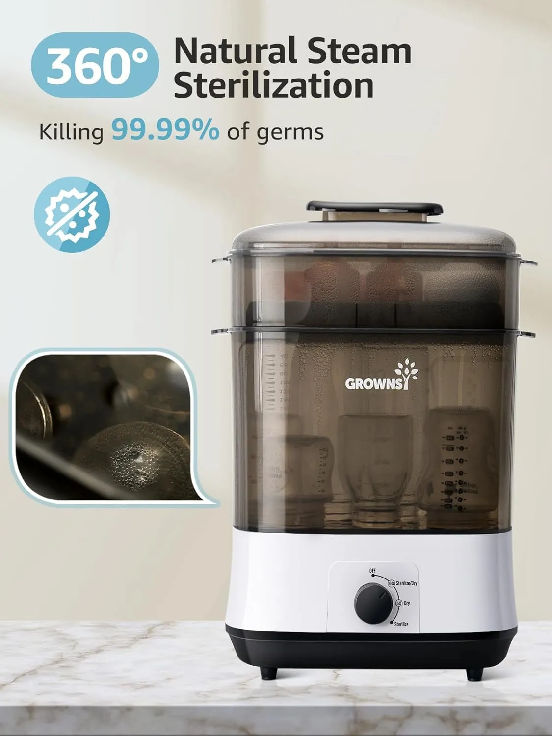 GROWNSY Bottle Sterilizer and Dryer, Electric Steam Baby Bottle Sterilizer, Sanitizer for Baby Bottles & Pacifiers, Breast Pump Parts