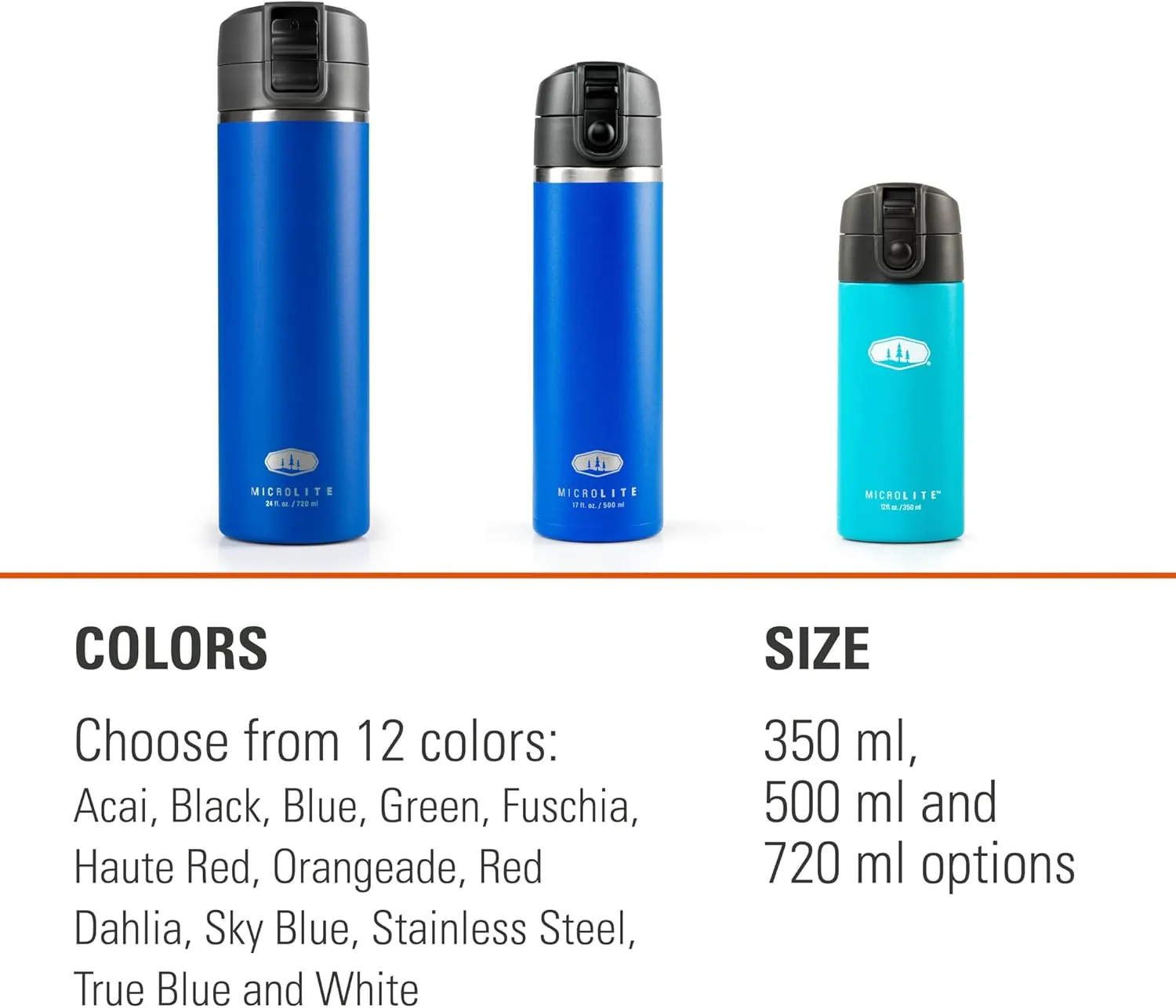 GSI Outdoors, Microlite Water Bottle, Vacuum-Insulated Stainless Steel, for Camping, Sky Blue, 12 Fluid Ounces