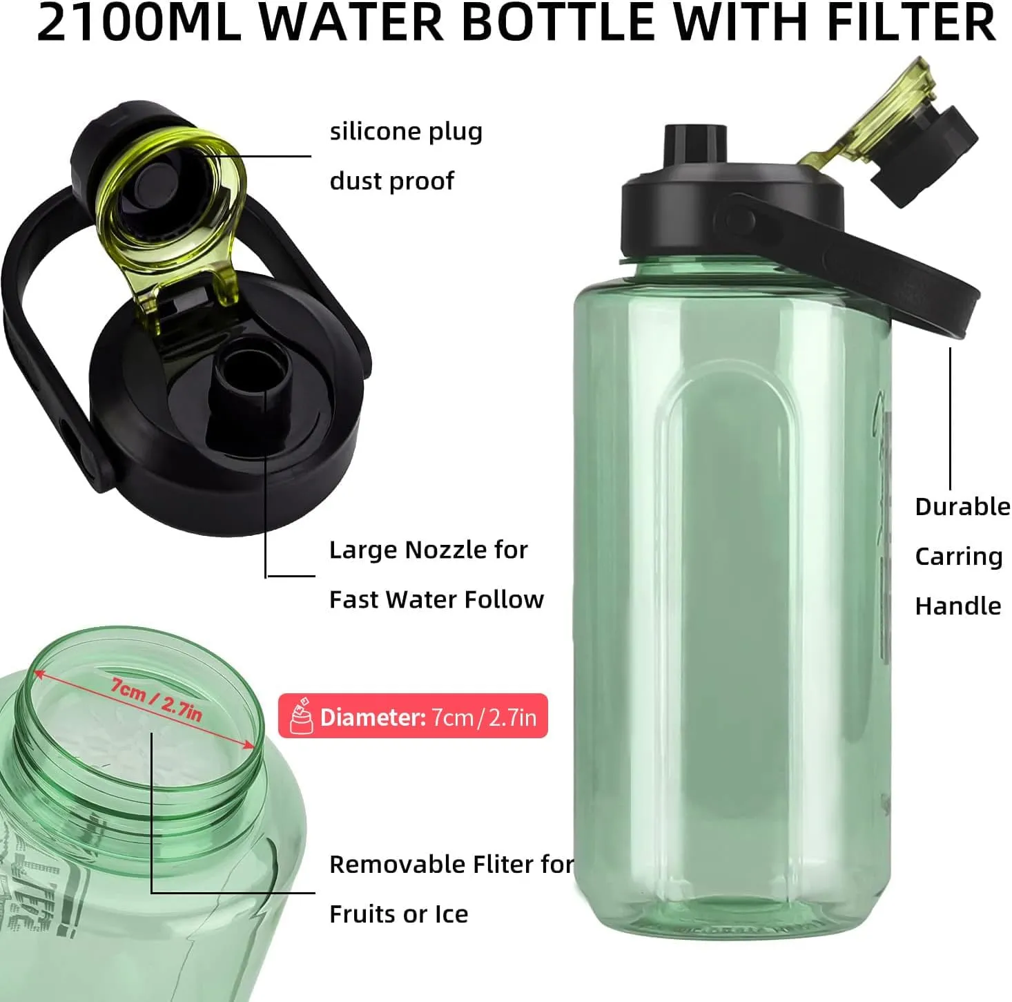 Half Gallon/64oz Water Bottle With Handle, 2L Leak proof BPA Free Fitness Sports Water Jug, Ensure You Drink Enough Water Daily for Gym and Outdoor Sports(Green)