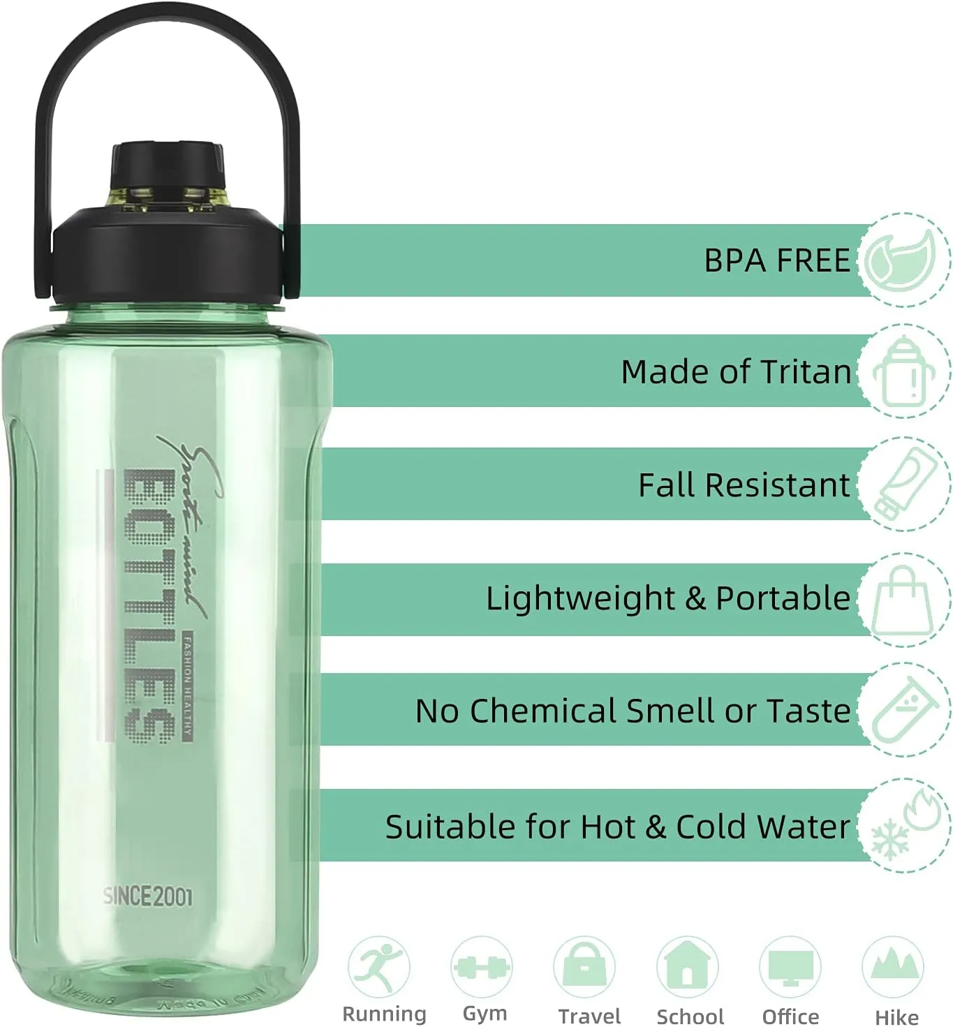 Half Gallon/64oz Water Bottle With Handle, 2L Leak proof BPA Free Fitness Sports Water Jug, Ensure You Drink Enough Water Daily for Gym and Outdoor Sports(Green)