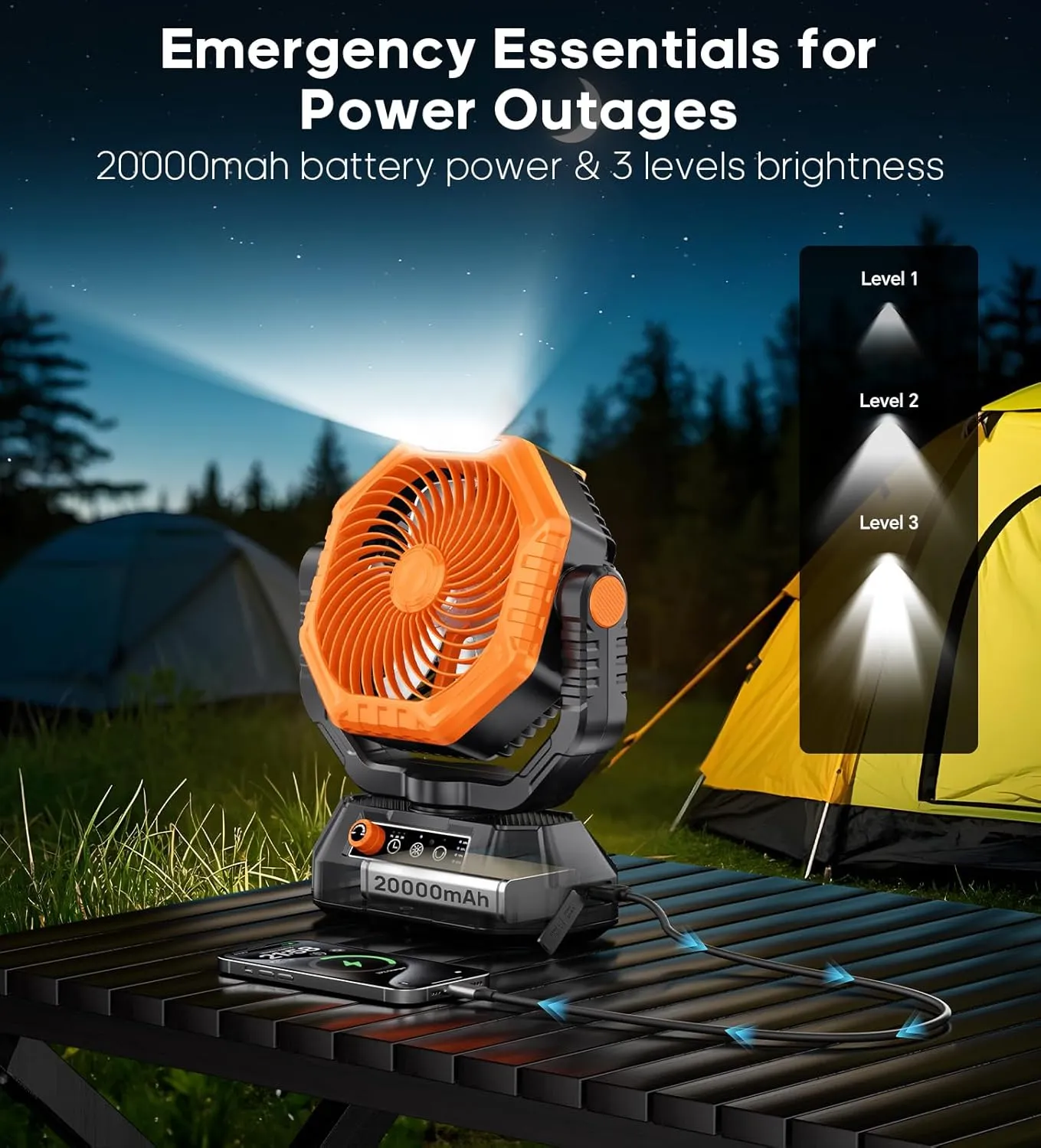 HAWANA Portable Fan Rechargeable，20000mAh Camping Fan with 360° Airflow, Battery Powered Ventilador Recargable with Stepless Wind Speeds, 3 Timing, Hanging Hook for Camping, Tents, BBQ, Fishing