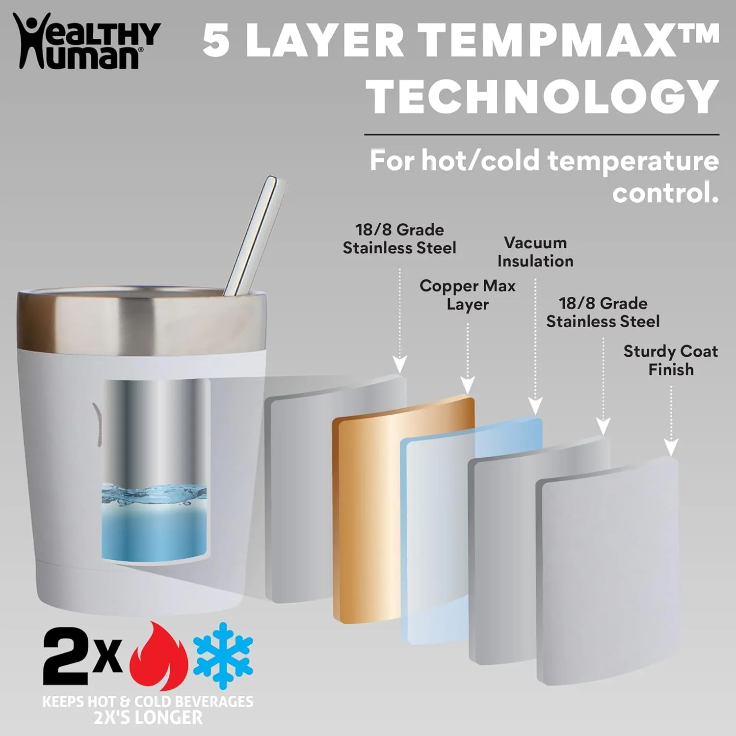 Healthy Human Stainless Steel Tumbler with Straw | Splash Proof Insulated Travel Cruiser Cup | Eco-Friendly Coffee Tumblers with Straws Cleaner & Splash Proof Lid (12oz, Pure White)