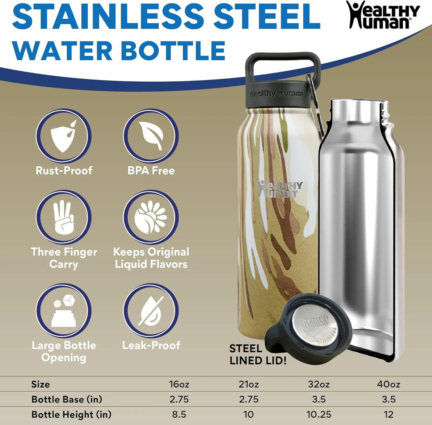 Healthy Human Stainless Steel Water Bottle | Double Walled Vacuum Insulated Water Thermos for Adults | Eco-Friendly Travel Bottles with Leak Proof Lid (Camo, 21 oz/ 621 ML)