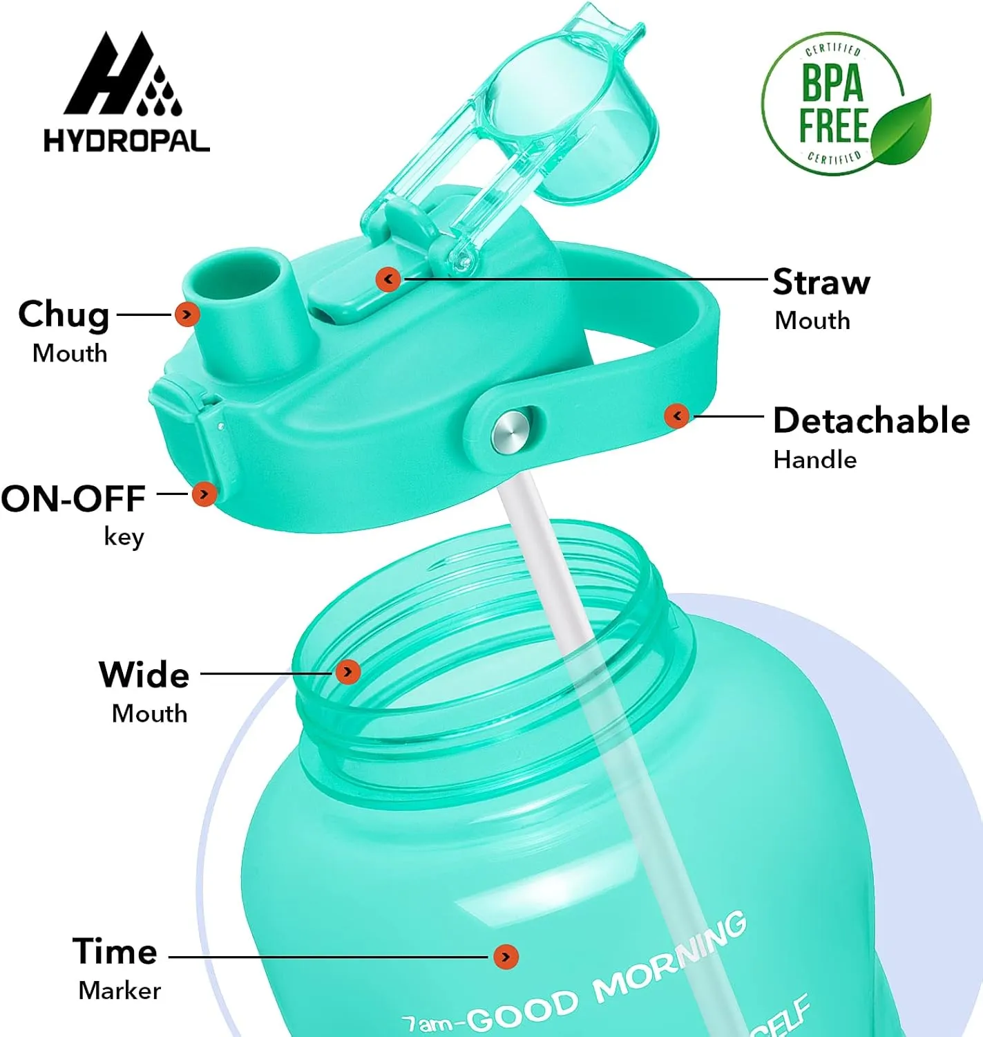 HydroPal 1 Gallon Water Bottles with Straw, 128 oz / 3.8L Water Bottle BPA Free Innovative 2-IN-1 Lid Gym Bottle with Times to Drink Motivational, Large for Sports Fitness Camping Water Jug One Gallon