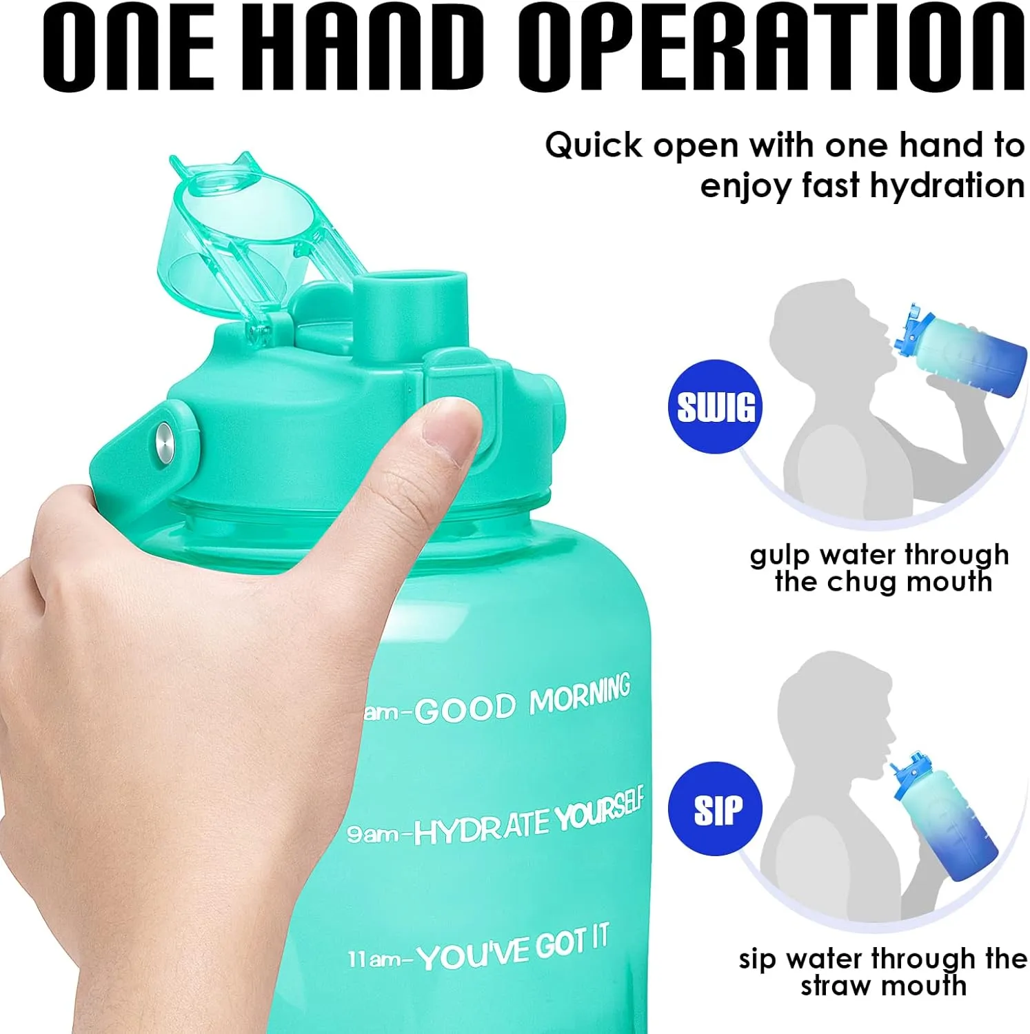 HydroPal 1 Gallon Water Bottles with Straw, 128 oz / 3.8L Water Bottle BPA Free Innovative 2-IN-1 Lid Gym Bottle with Times to Drink Motivational, Large for Sports Fitness Camping Water Jug One Gallon