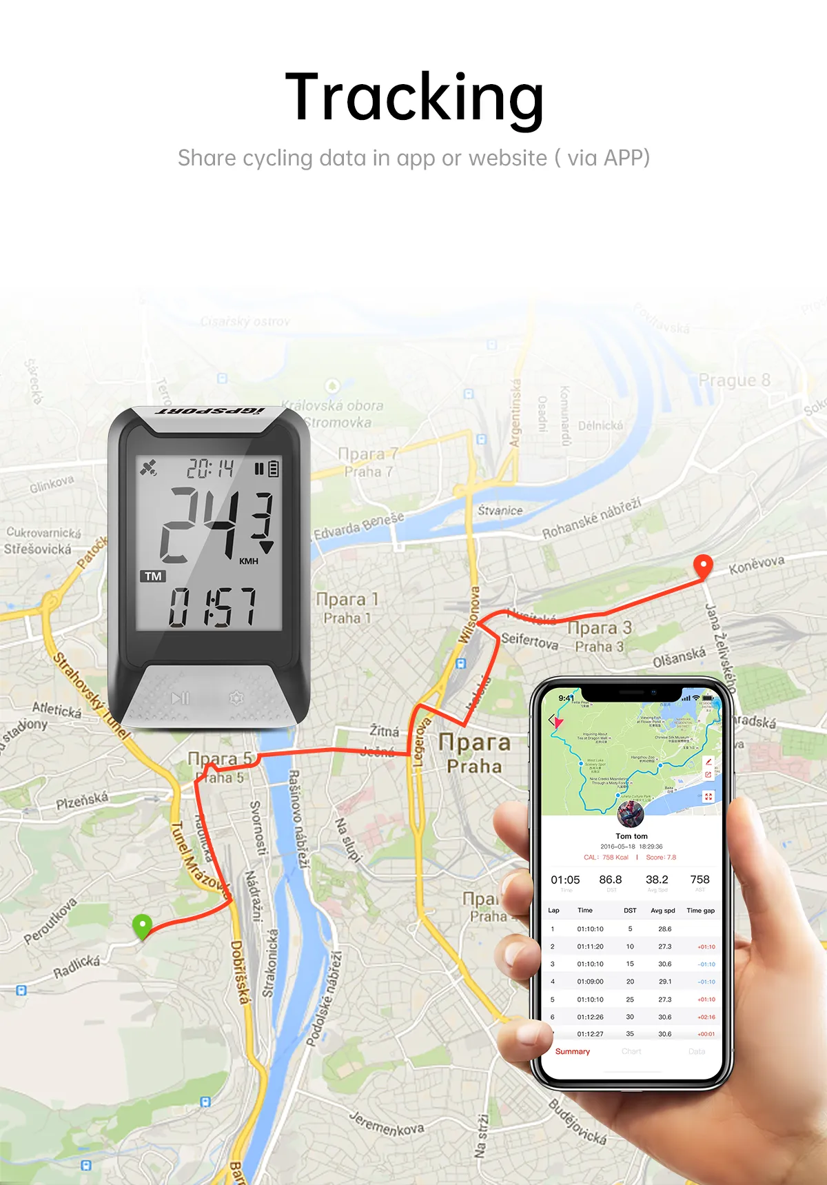 iGPSPORT IGS130S IPX7 Waterproof GPS Cycling Computer (IGS130S)