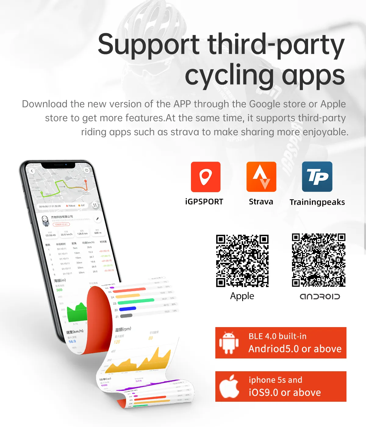 iGPSPORT IGS130S IPX7 Waterproof GPS Cycling Computer (IGS130S)