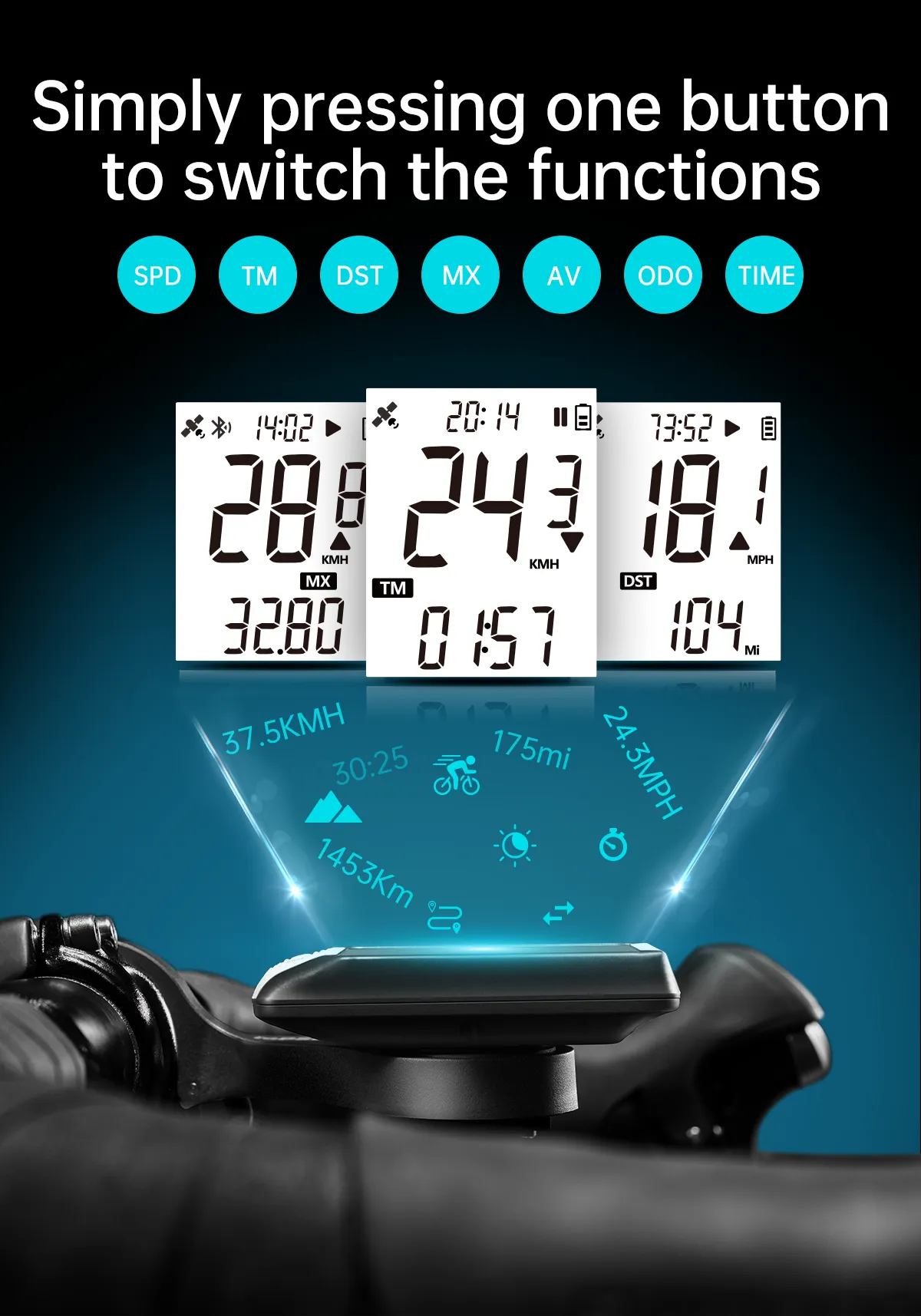 iGPSPORT IGS130S IPX7 Waterproof GPS Cycling Computer (IGS130S)