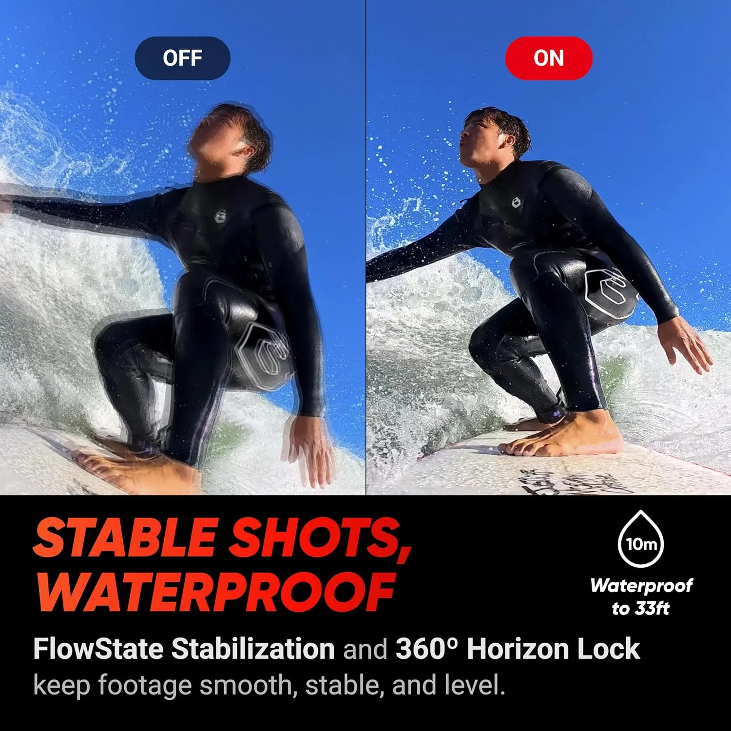 Insta360 Ace Pro GPS Kit - Waterproof Action Camera Co-Engineered with Leica, Flagship 1/1.3" Sensor and AI Noise Reduction for Unbeatable Image Quality, 4K120fps, 2.4" Flip Screen & AI Features
