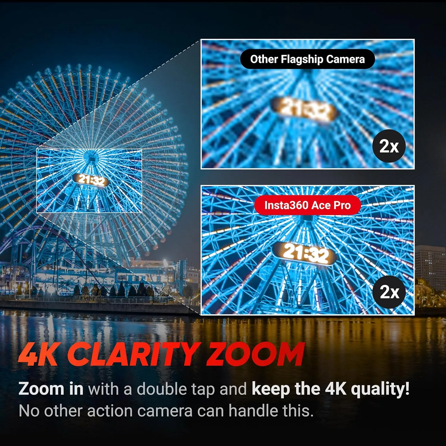 Insta360 Ace Pro GPS Kit - Waterproof Action Camera Co-Engineered with Leica, Flagship 1/1.3" Sensor and AI Noise Reduction for Unbeatable Image Quality, 4K120fps, 2.4" Flip Screen & AI Features