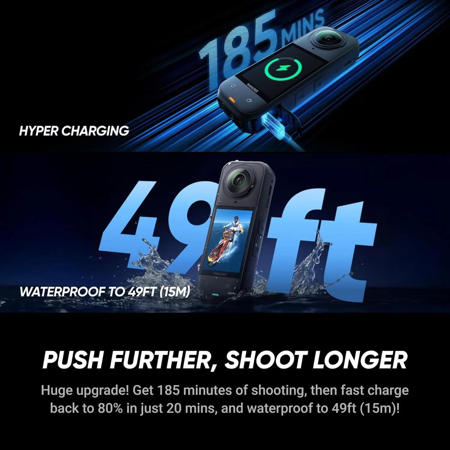 Insta360 X5 GPS Preview Remote Bundle-8K Waterproof 360 Action Camera with 1/1.28" 48MP Sensors, 8K 360 HDR Video, 72MP 360 Photo |Bundle Includes GPS Preview Remote, Selfie Stick, Lens Cap (128GB)