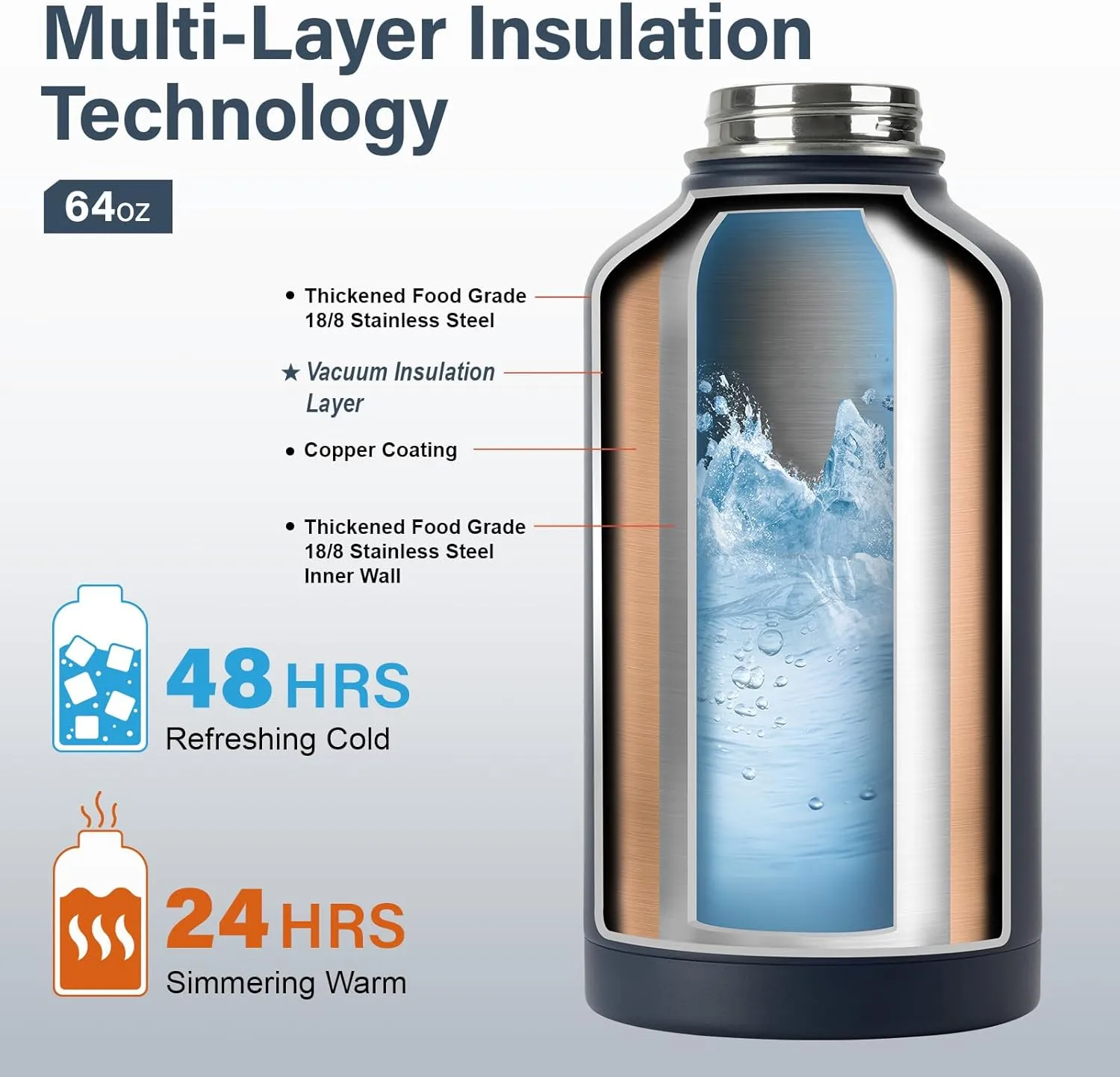 Insulated Water Bottle | Thickened Stainless Steel Vacuum Metal Thermos | Portable Sports Half Gallon Large Water Jug for Gym and Hiking with Straw, Carrier Bag, Handle Strap | BPA-Free 64 oz