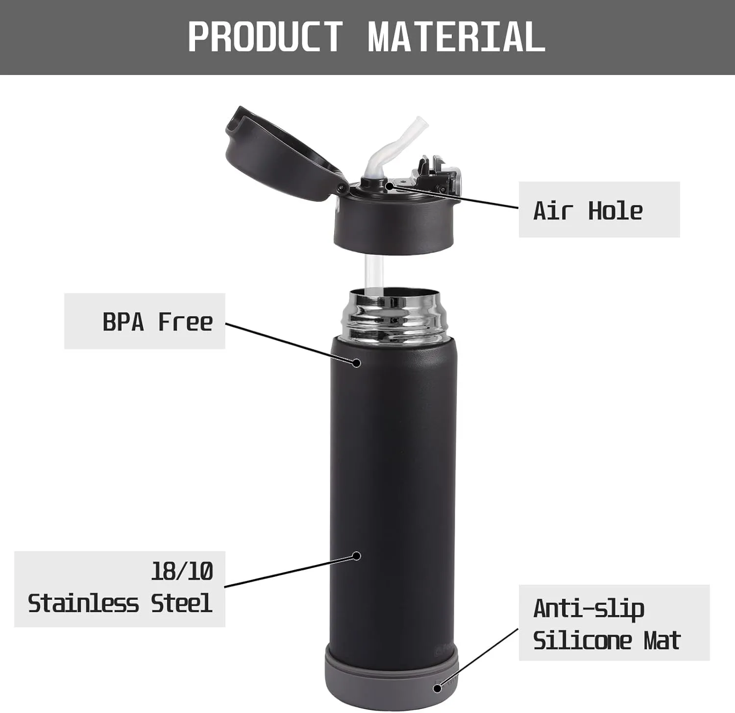 Insulated Water Bottle with Straw, Flip-up Stainless Steel Leakproof BPA-Free 18oz Thermos with Straw for Back to School