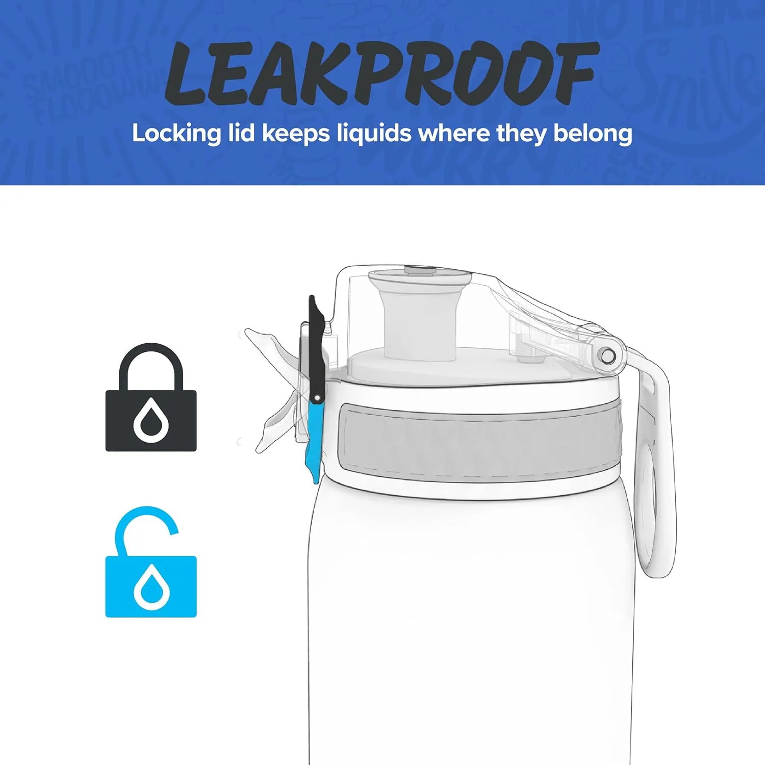 Ion8 Water Bottle, 500 ml/18 oz, Leak Proof, Easy to Open, Secure Lock, Dishwasher Safe, BPA Free, Hygienic Flip Cover, Carry Handle, Fits Cup Holders, Easy Clean, Odor Free, Carbon Neutral