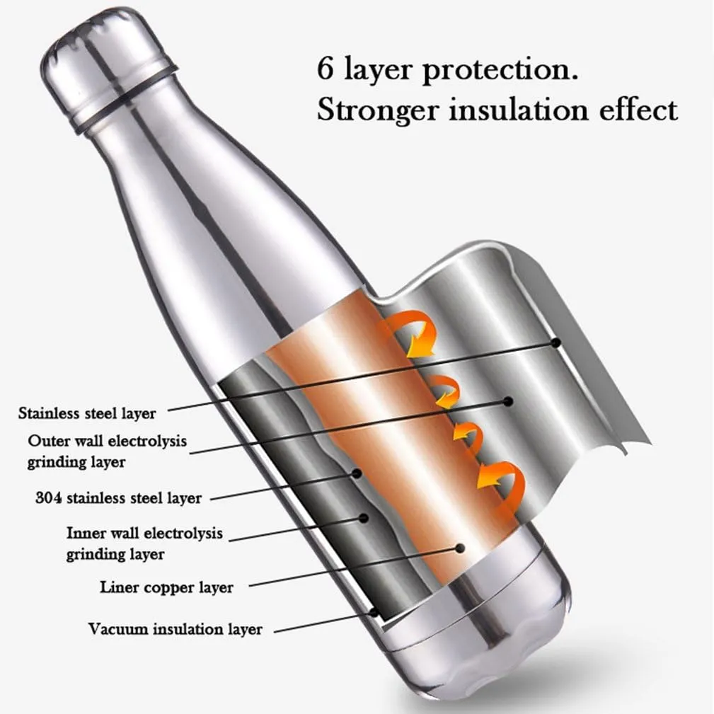 JPOJPO 17oz Insulated Water Bottle Plating Process, Double Vacuum Wall Stainless Steel Bottle for Outdoor Sports Camping Hiking Cycling Picnic Office Home