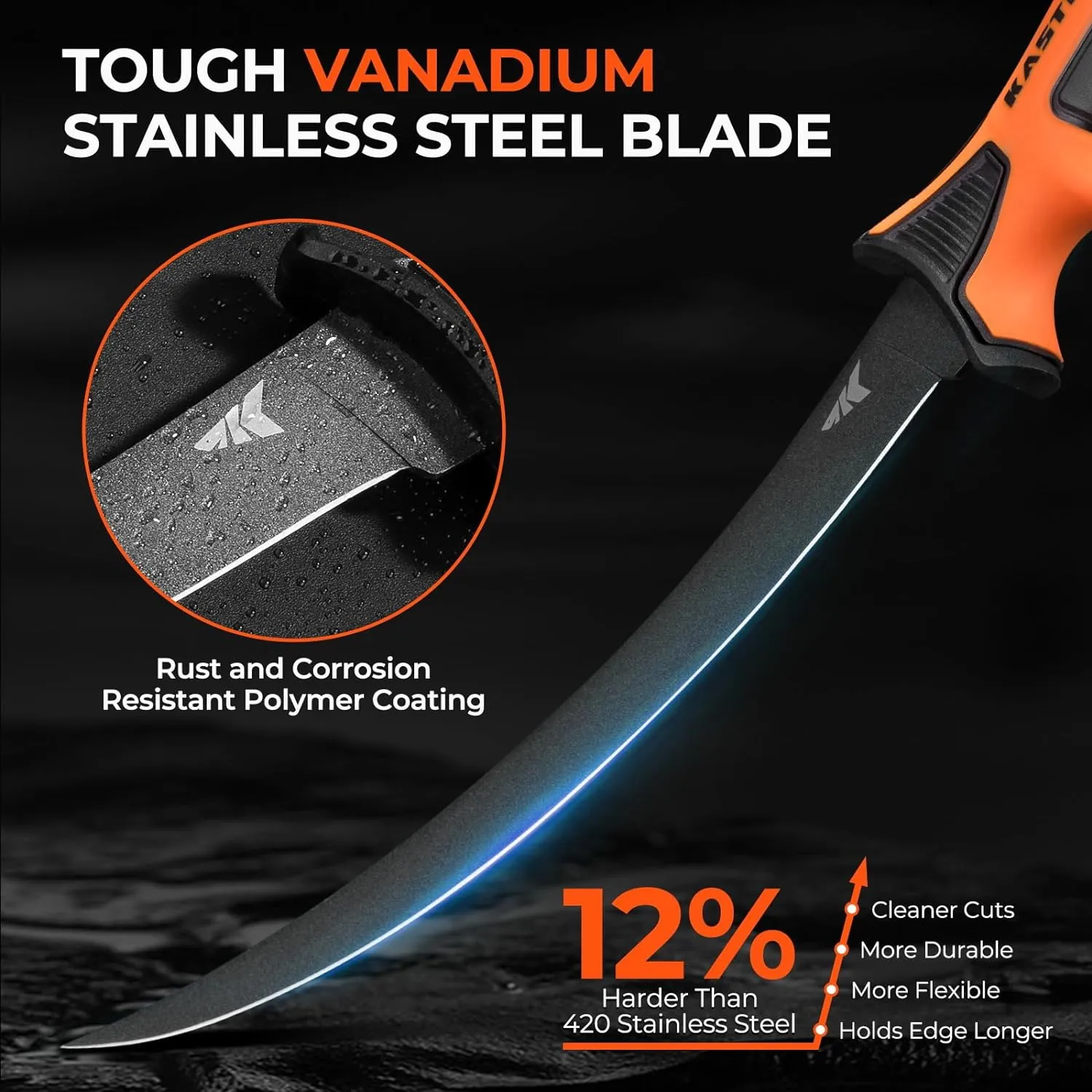 KastKing Interchangeable 3-Blade Fillet Knife Kit: Stainless Blades, Ergonomic Handle, Saltwater Resistant, Includes Case