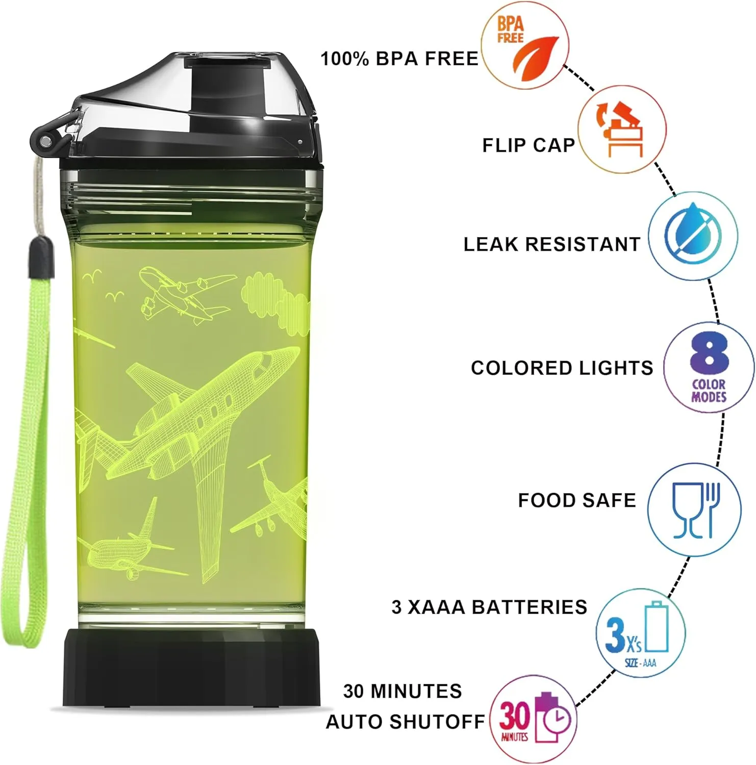 Kids Water Bottle, Airplane-themed Light-Up Sport Cup with 3D Glowing LED Airplane Light – 14 OZ Tritan BPA-Free - Gifts for School, Camping, and Holidays (Airplane)…