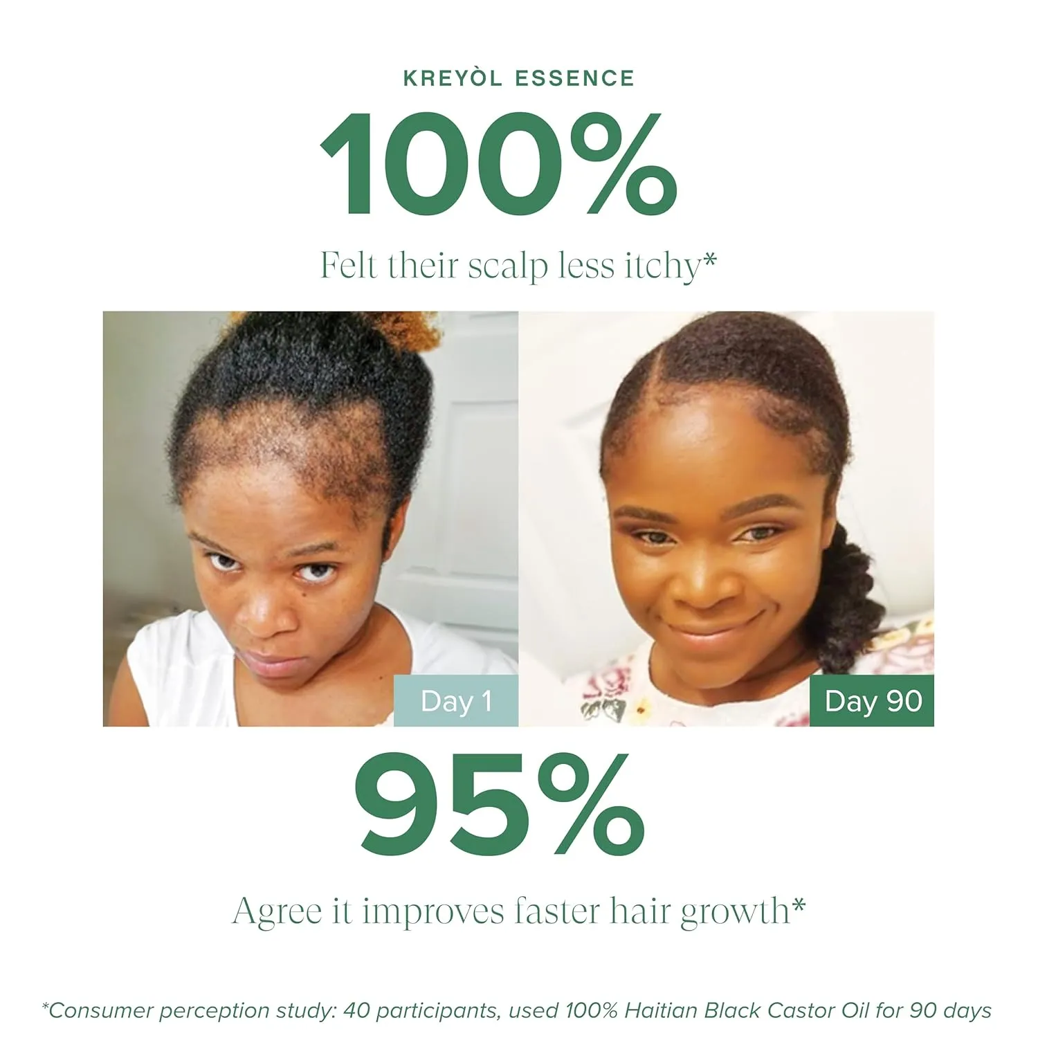 Kreyol Essence - Haitian Black Castor Oil for Skin and Hair, Glass Bottle - Cold Pressed Castor Oil, Hexane Free Castor Oil, Paraben Free, Natural Ingredients