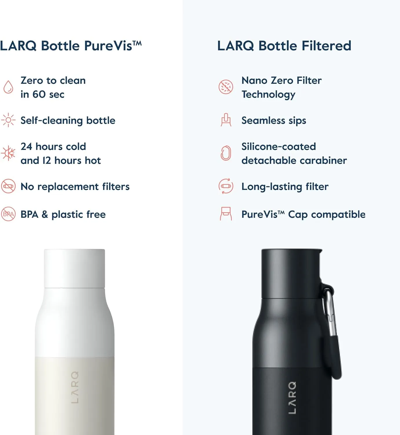 LARQ Bottle PureVis 17 oz - Self-Cleaning and Insulated Stainless Steel Water Bottle with UV Water Purifier and Award-winning Design | Reusable & Travel Friendly, 1-Year Warranty, Granite White