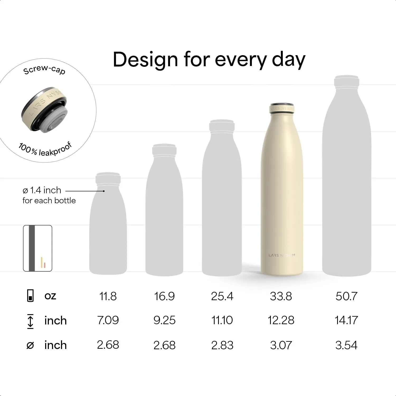 LARS NYSØM Stainless Steel Insulated Water Bottle 12oz 17oz 25oz 34oz 51oz | Insulated Thermo Flask for Hot and Cold Beverages | Leakproof Drinking Bottle (Berry Red, 33.9oz)