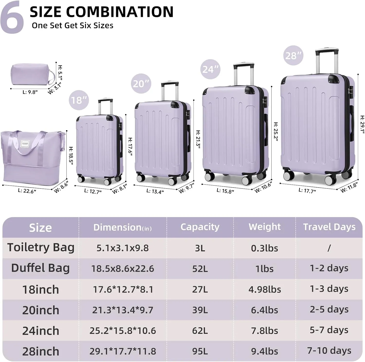 LARVENDER Luggage Sets 6 Piece Hardshell Expandable Suitcases with Spinner Wheels TSA Lock, Lightweight ABS Travel Carry On Suitcase Set for Women, Lavender