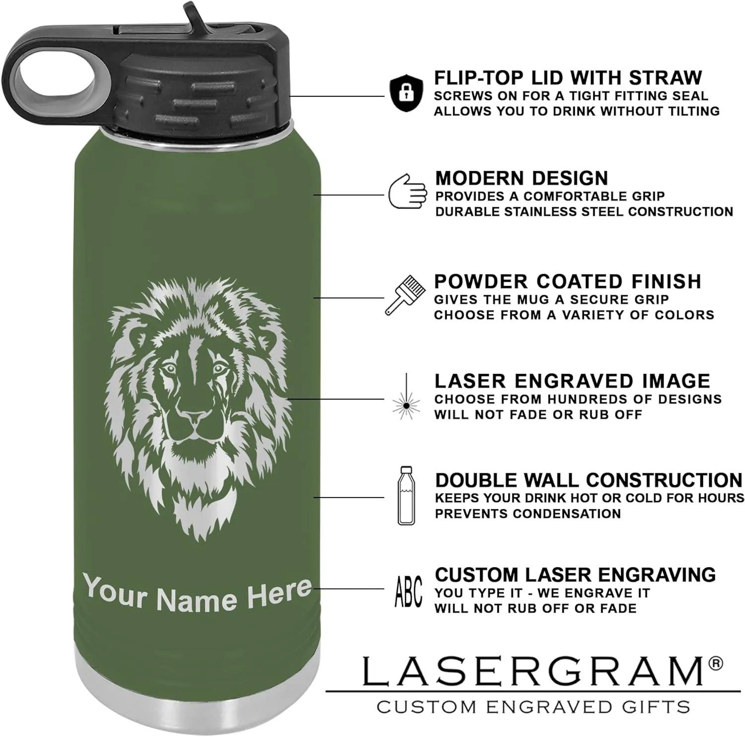 LaserGram Personalized Water Bottle, Grad Cap Class of 2023, 2024, 2025, 2026, 2027, Stainless Steel Double Wall Vacuum Insulated with Flip Top Straw, Custom Engraved Gift (40oz / 1180ml Camo Green)