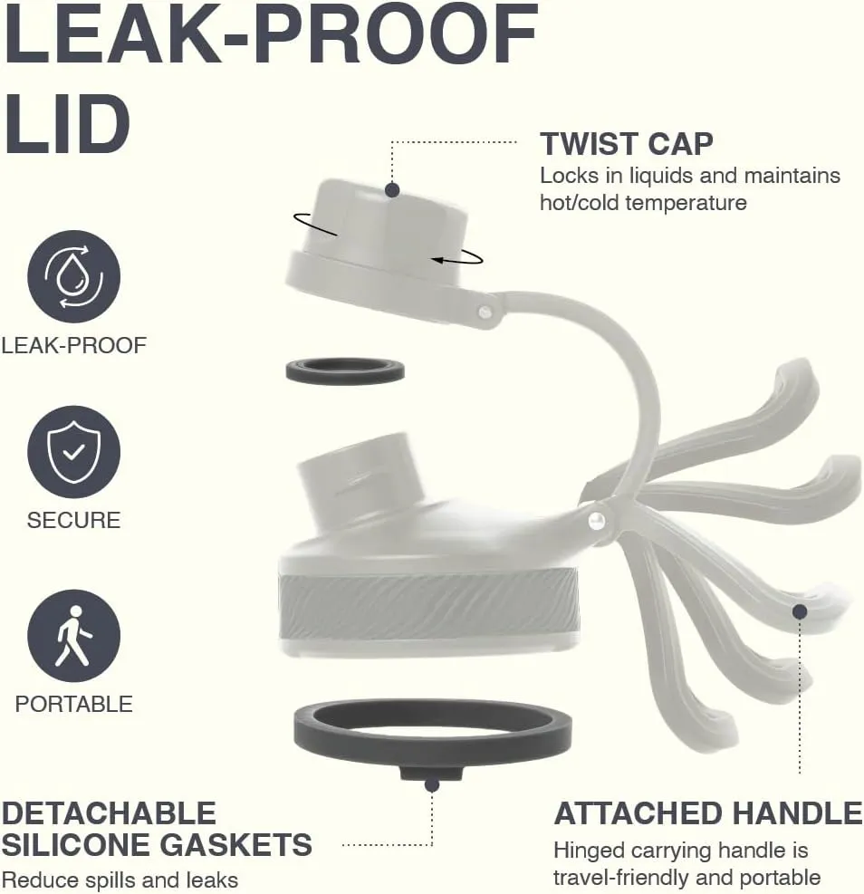 LocknLock Trek Bottle Stainless Steel Double Wall Insulated, 32 oz, Ivory