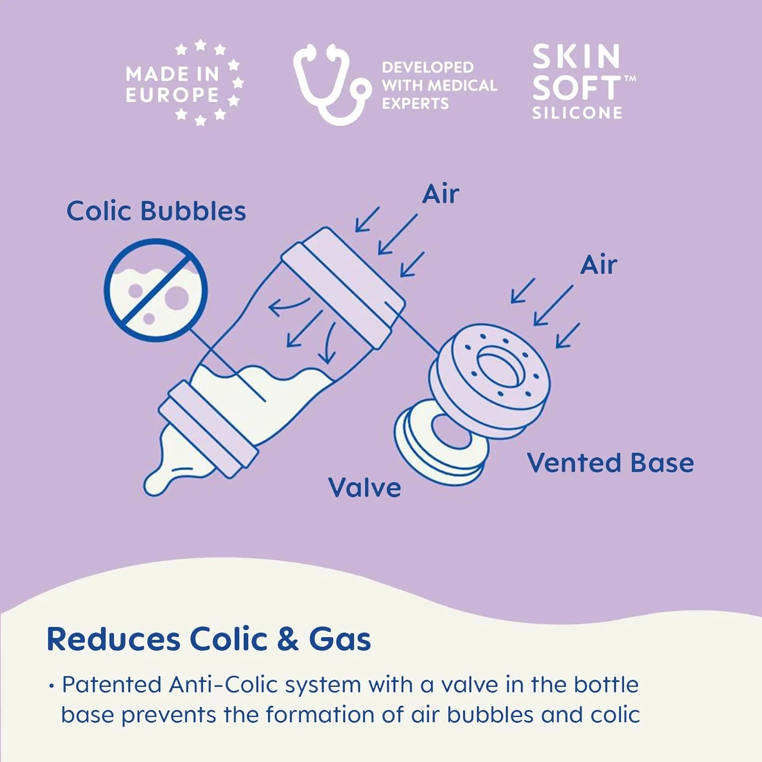 MAM 11oz Easy Start Anti-Colic Baby Bottles, Fast Flow, Breastfeeding-Like Silicone Nipple, Reduces Colic, Gas, & Reflux, Easy-to-Clean, BPA-Free, 4 Plus Months