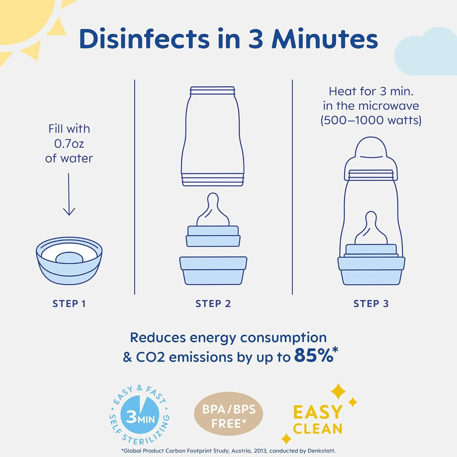 MAM 11oz Easy Start Anti-Colic Baby Bottles, Fast Flow, Breastfeeding-Like Silicone Nipple, Reduces Colic, Gas, & Reflux, Easy-to-Clean, BPA-Free, 4 Plus Months