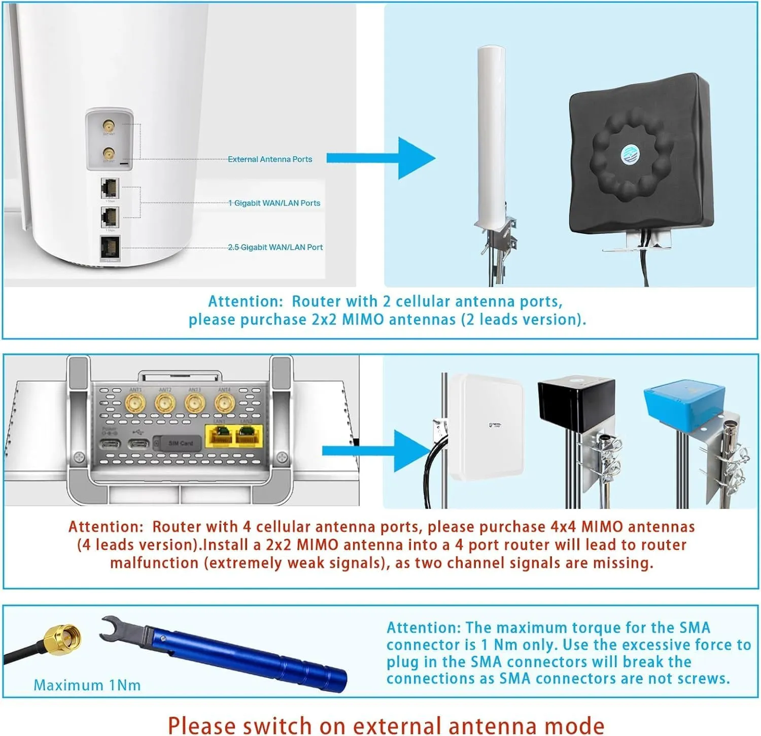 Maswell Combo 2X2 MIMO Antenna, Up to 6dBi, Omni 600-8000MHz, GNSS and MIMO WiFi and MIMO 3G 4G LTE 5G for Hotspots, Routers, Gateways, Verizon, AT&T, T-Mobile Home Internet, WiFi 7 Ready (Full Kit)