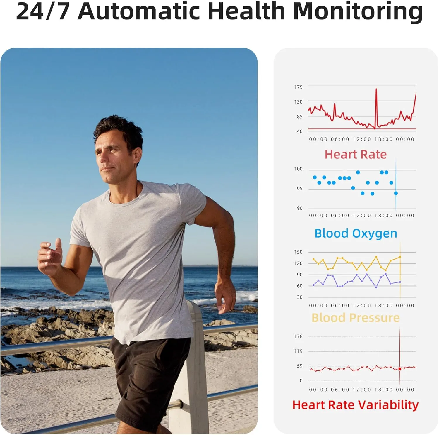 Men Women Wearable Health Tracker, IP68 Fitness Activity Tracker, Screenless Smart Health Wristband with Free APP, 127 Sports, Continuous Monitoring Hypertension, Heartrate, Oximetry, Wellness, Stress