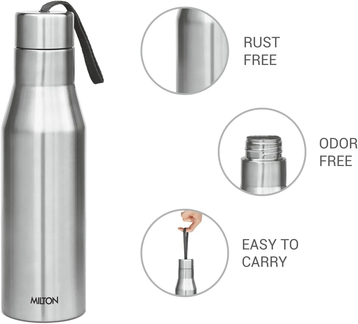 Milton Stainless Steel Water Bottle (34 oz), Non insulated Single Walled, Leakproof, BPA Free for Sport, Gym, Bike, Travel, Super 1000, Silver