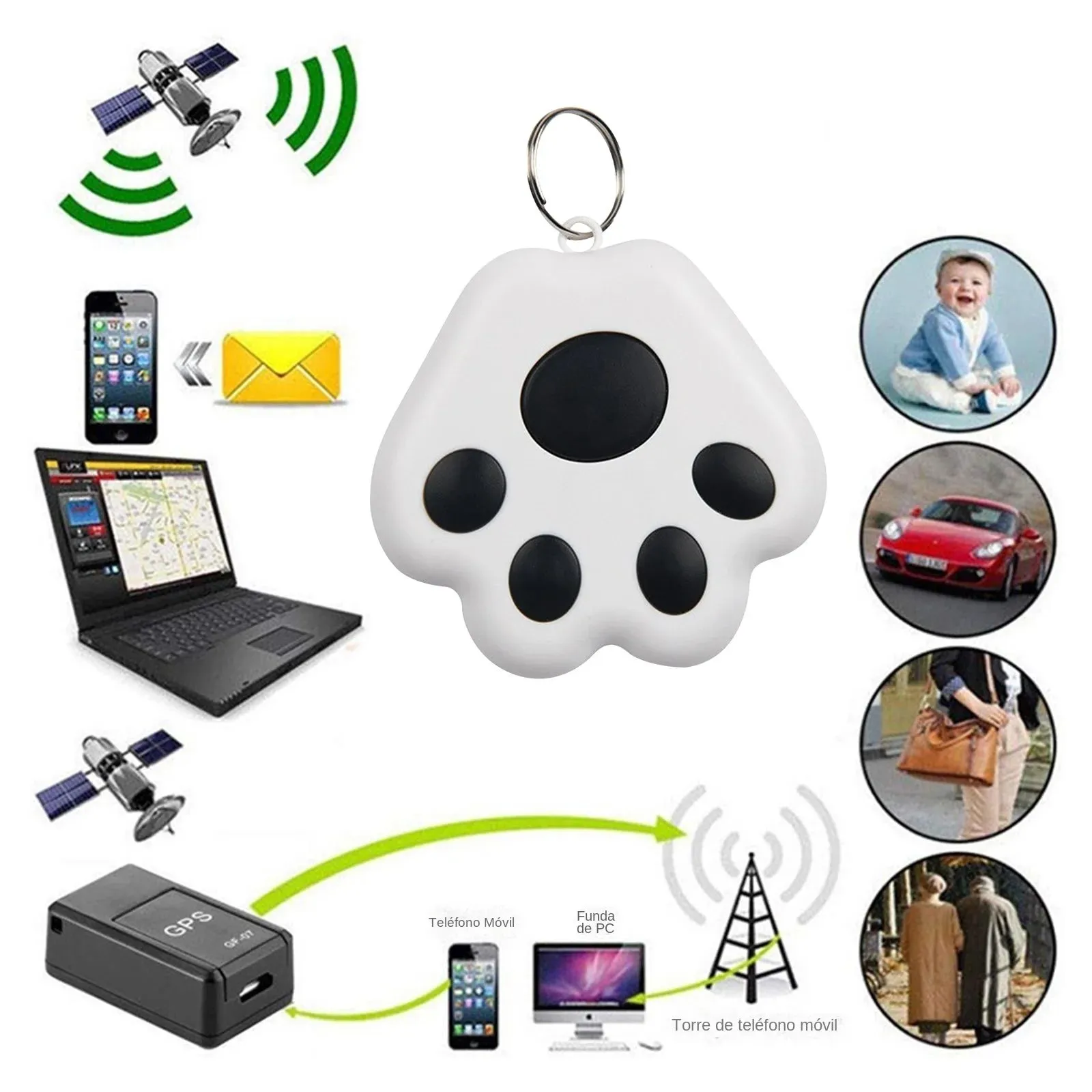 Mini GPS Pet Tracker