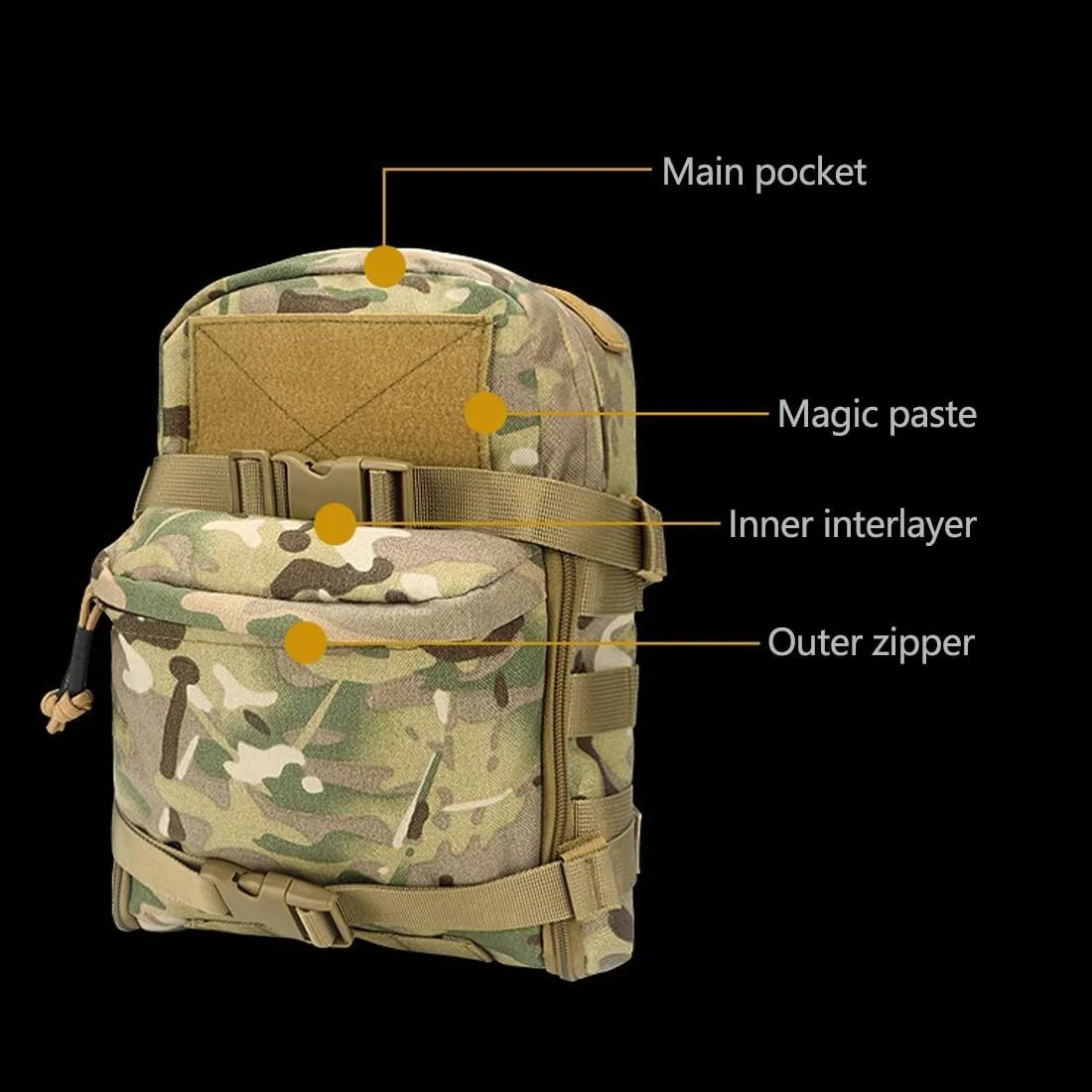Mini Tactical MOLLE Hydration Pack Water Reservoir Bag Outdoor Water Bladder Carrier Pack for Tactical Vest Backpack