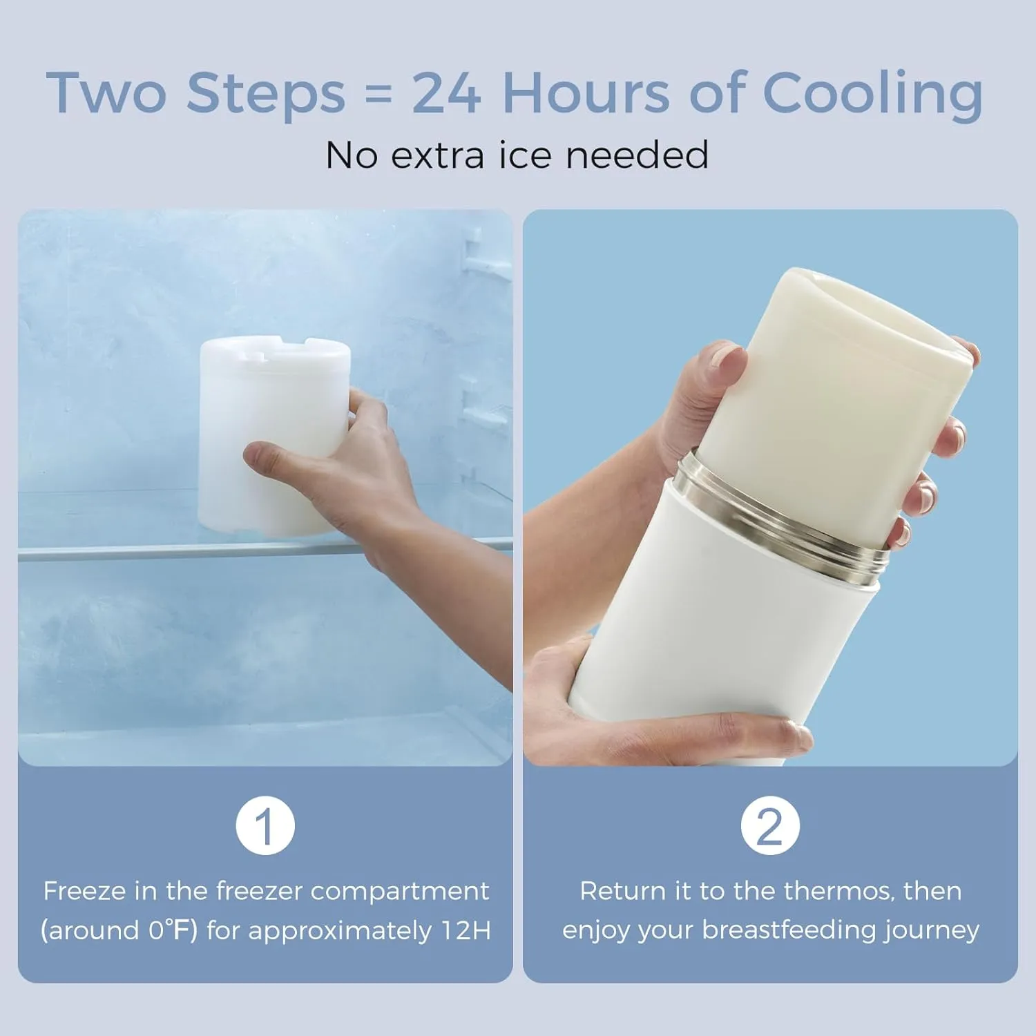 Momcozy 22oz Portable Breast Milk Cooler for Outdoor, Life Saver with 360° Total Cooling for 24 Hours, Larger Capacity Travel Breastmilk Chiller with 2pcs Baby Bottles for Breastmilk Storage, Cream