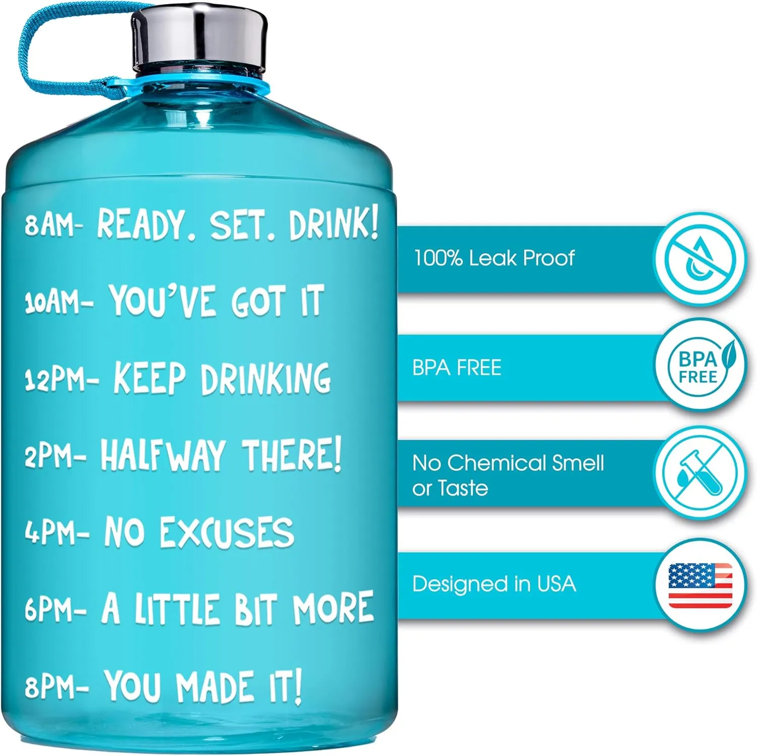 NatureWorks HydroMATE 1/2 Gallon Water Bottle with Times to Drink BPA Free Leak Proof Reusable Jug with Handle 64 oz (Light Blue)