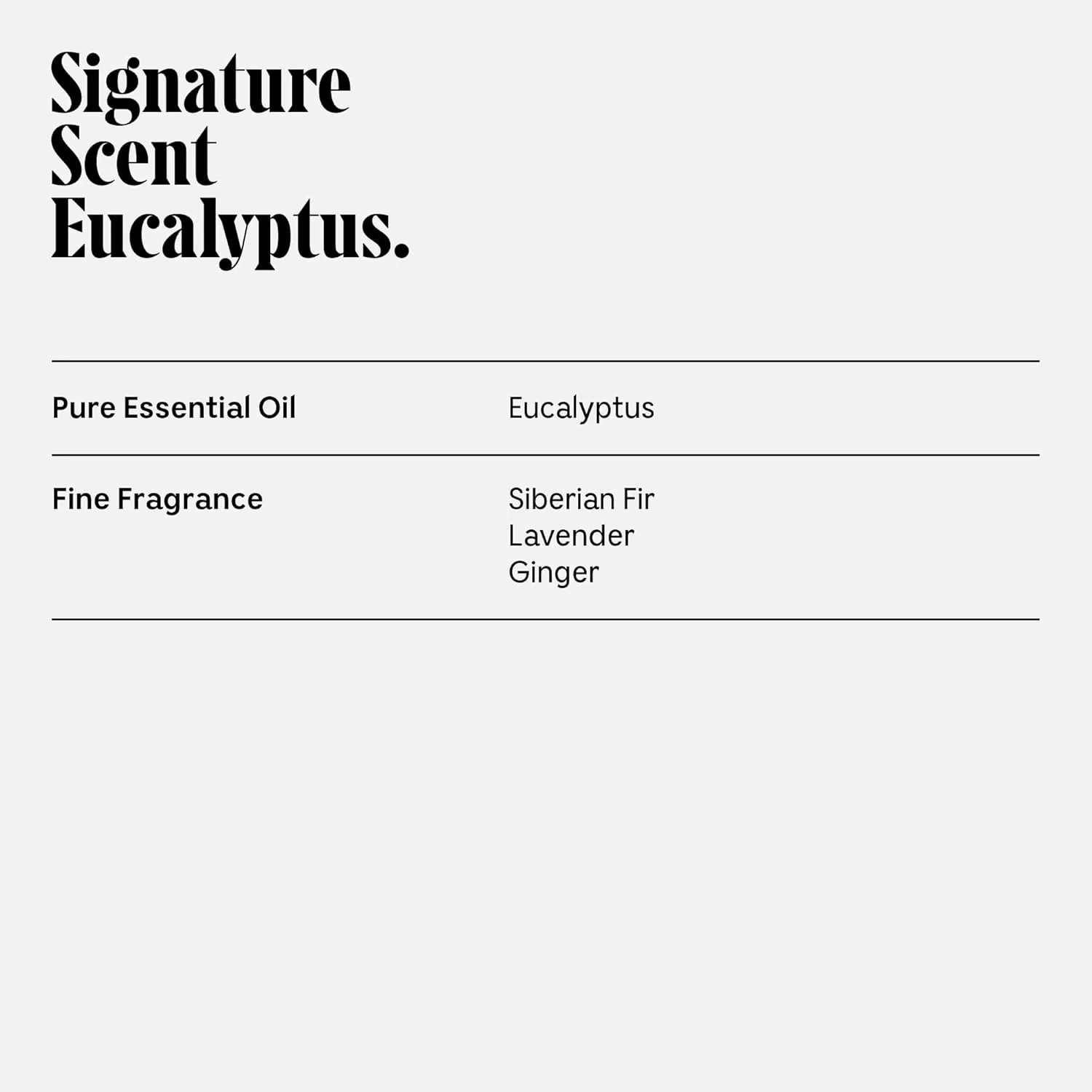 Nécessaire Eucalyptus Body Wash with Pump | Multi-Oil Nourishing Cleanse For Women   Men | Gel Cleanser | Dermatologist-Tested. Hypoallergenic | No SLS/SLES (500 ml / 16.9 fl. oz.)