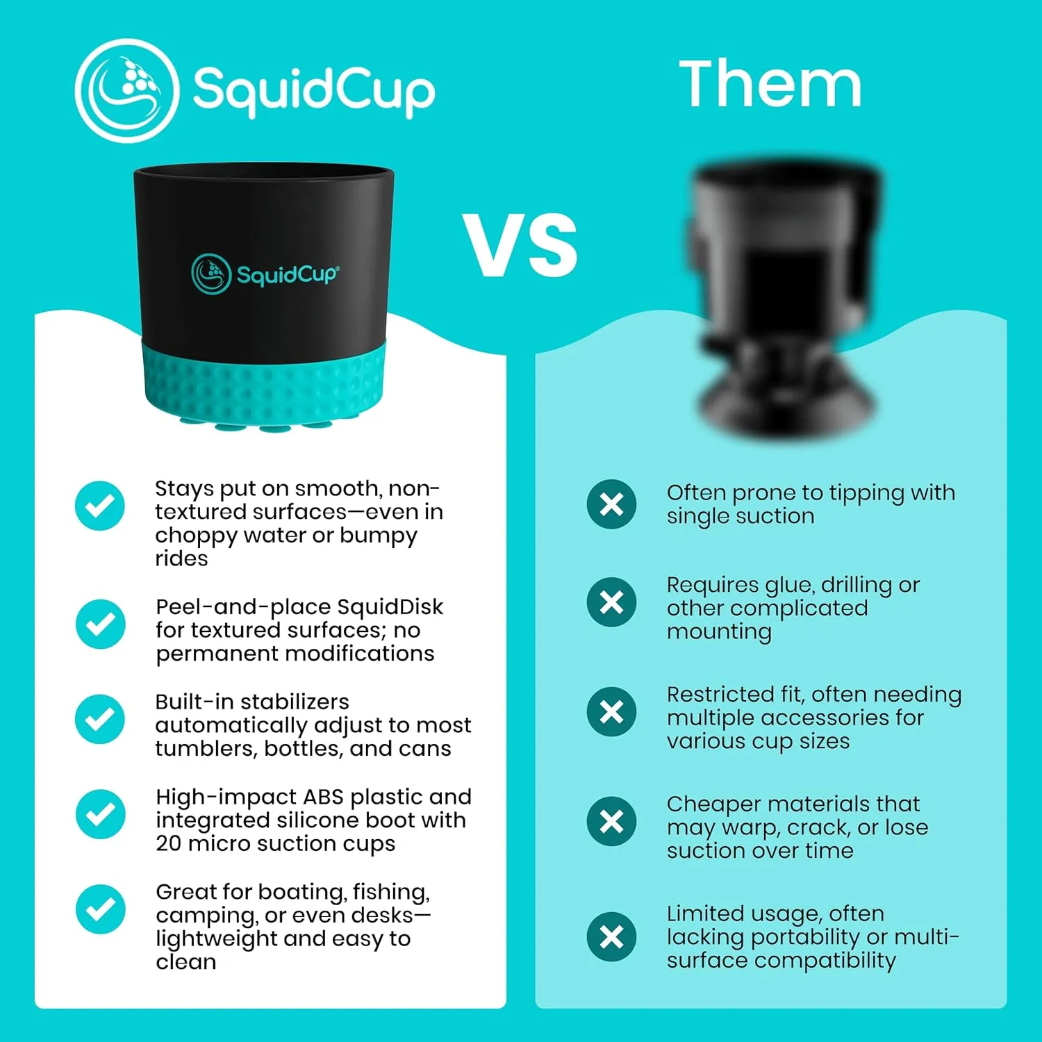 Non-Tipping, Anti-Spill Cup Holder for Boats, Kayaks, SUPs, RVs, Fishing & Camping | Universal 12–30 oz Fit | BPA-Free, Optional SquidDisk Mount Included for Textured Surfaces (Black/Teal)