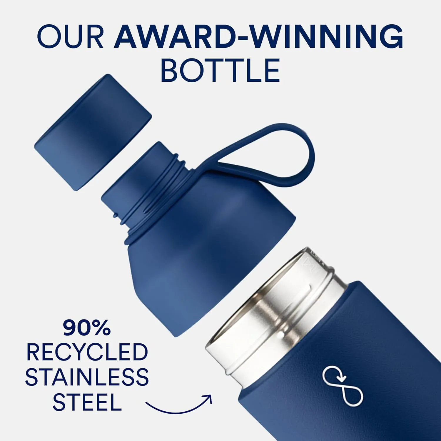 Ocean Bottle - Recycled Stainless Steel Drinks Reusable Water Bottle - Eco-Friendly & Reusable - Ocean Blue - 34 oz