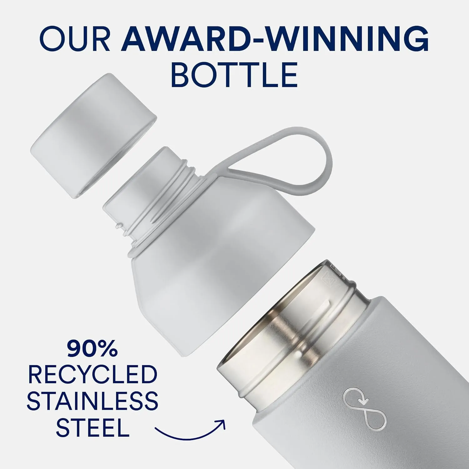 Ocean Bottle - Recycled Stainless Steel Drinks Reusable Water Bottle - Eco-Friendly & Reusable - Rock Grey - 34 oz
